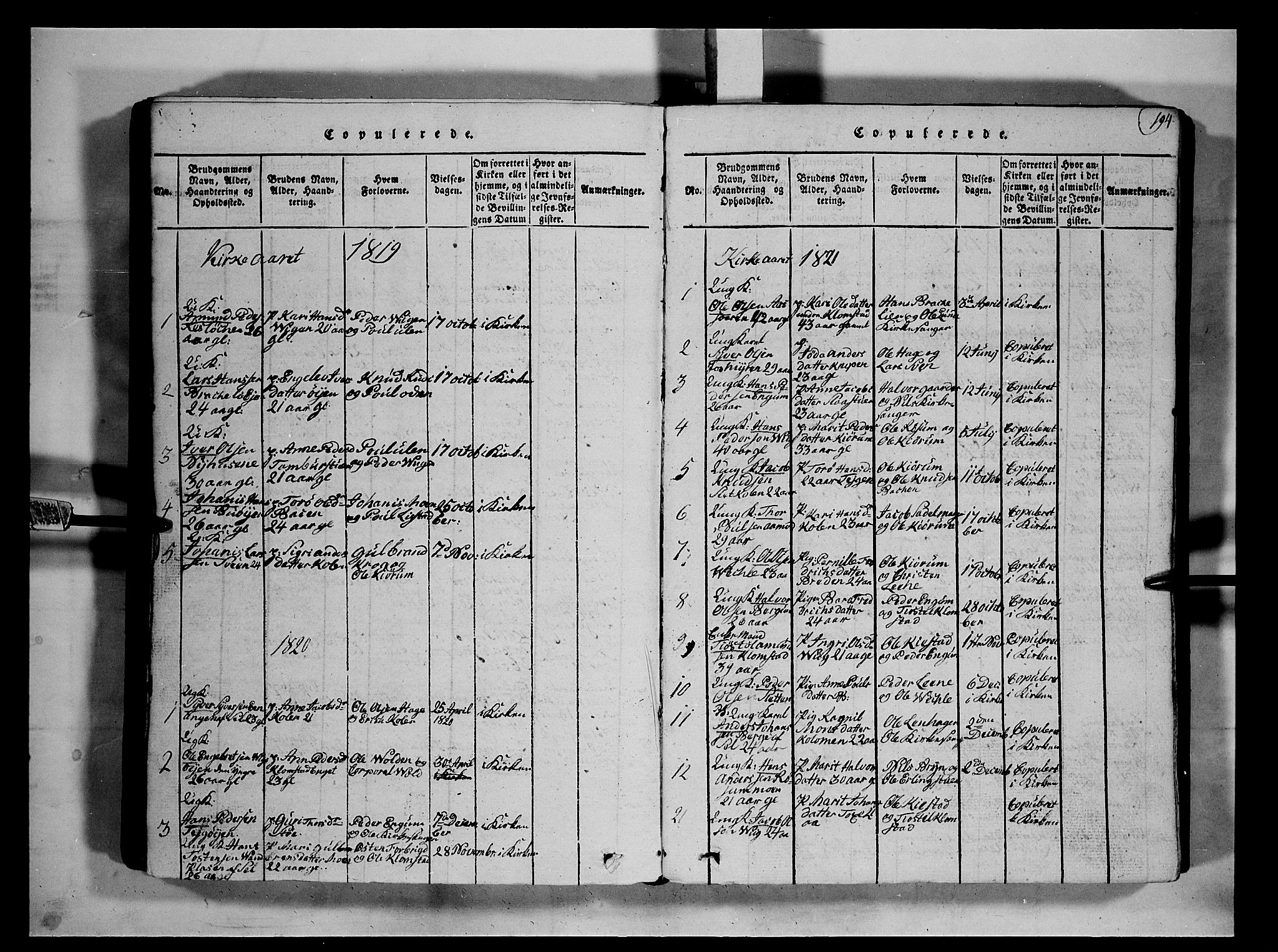 Fron prestekontor, SAH/PREST-078/H/Ha/Hab/L0002: Parish register (copy) no. 2, 1816-1850, p. 194