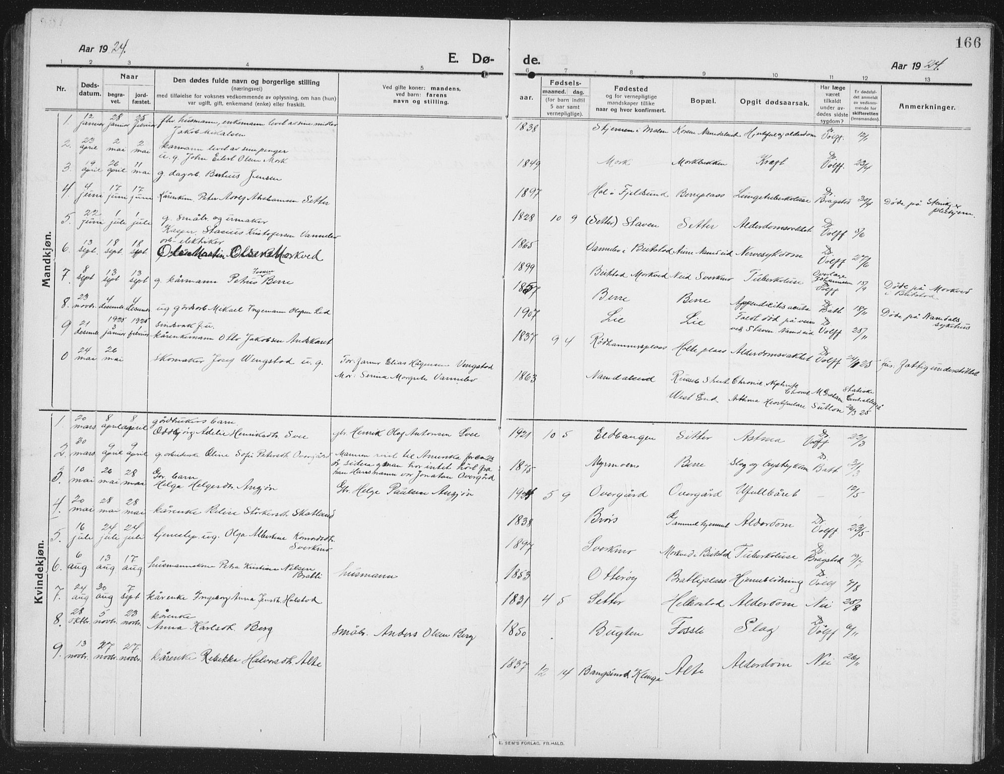 Ministerialprotokoller, klokkerbøker og fødselsregistre - Nord-Trøndelag, AV/SAT-A-1458/742/L0413: Parish register (copy) no. 742C04, 1911-1938, p. 166