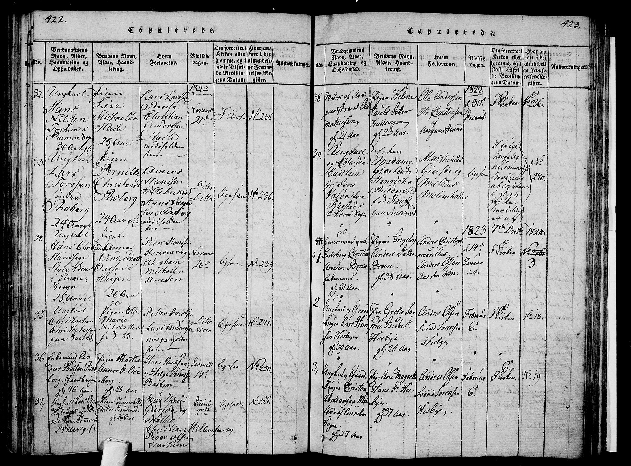 Sem kirkebøker, AV/SAKO-A-5/F/Fa/L0004: Parish register (official) no. I 4, 1814-1825, p. 422-423