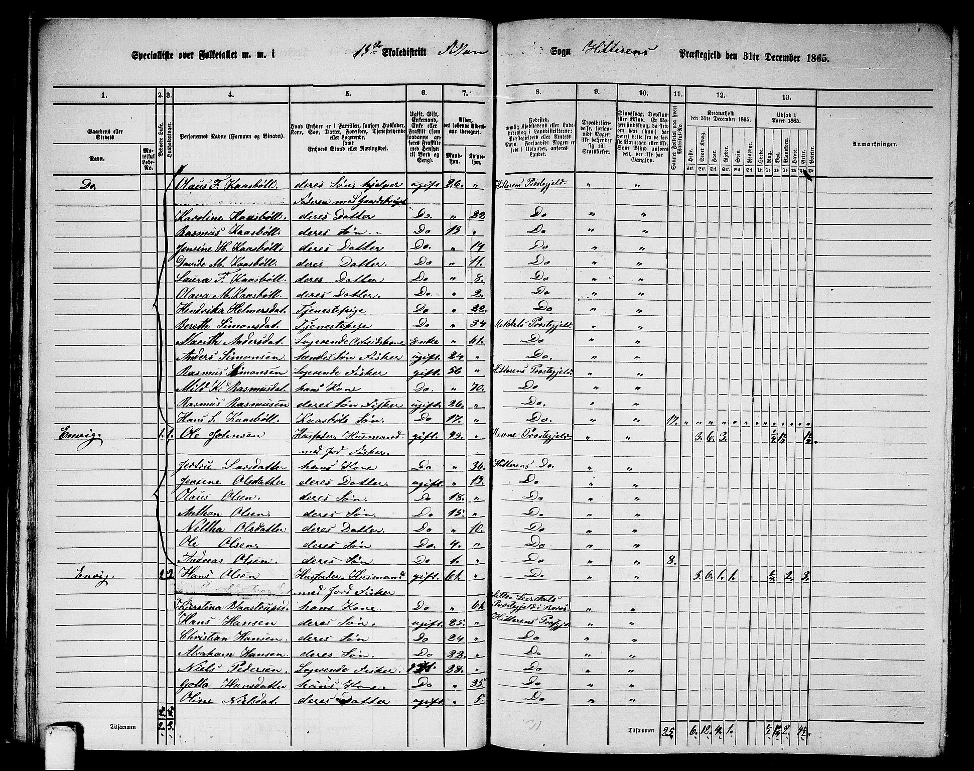 RA, 1865 census for Hitra, 1865, p. 42