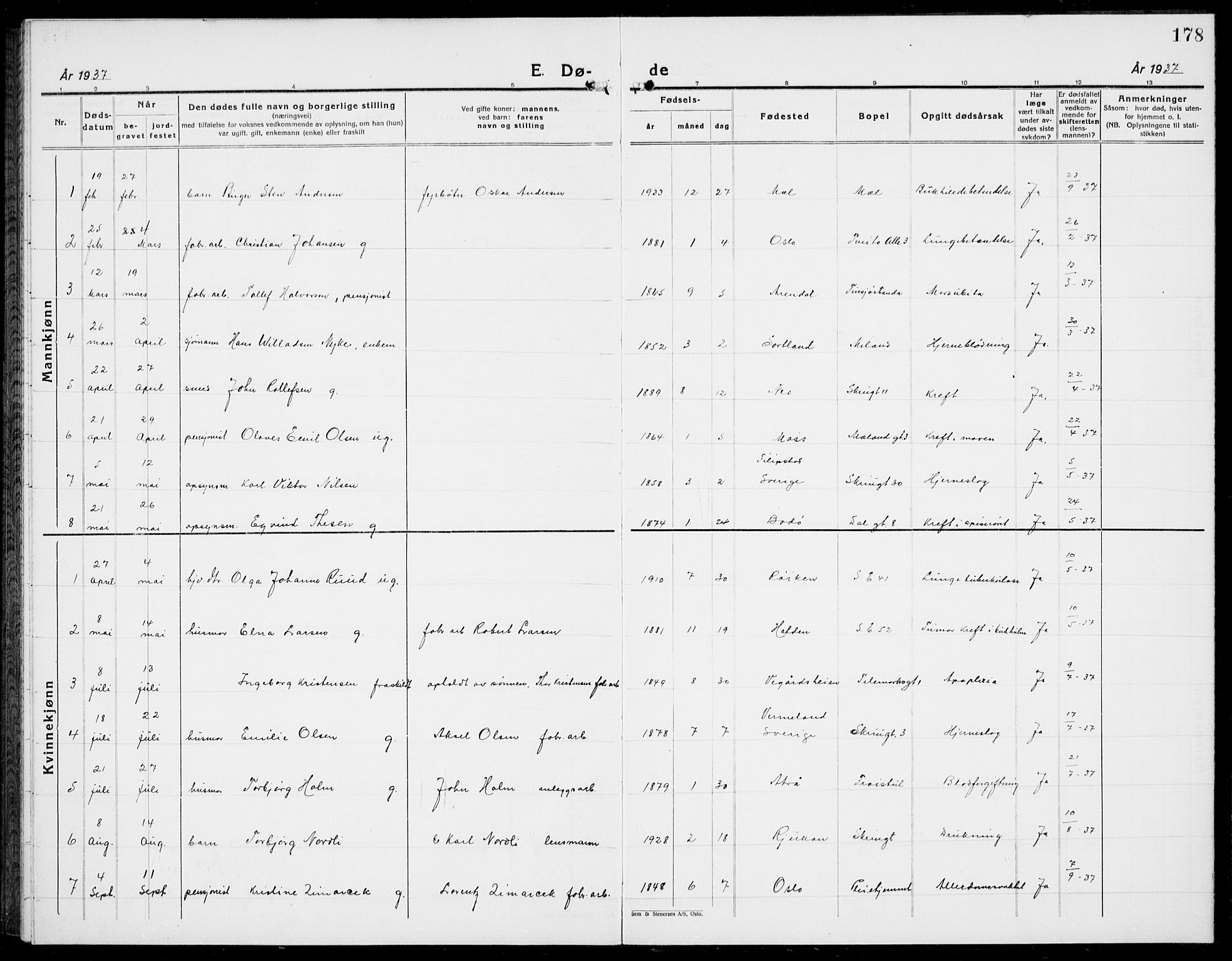 Rjukan kirkebøker, AV/SAKO-A-294/G/Ga/L0005: Parish register (copy) no. 5, 1928-1937, p. 178