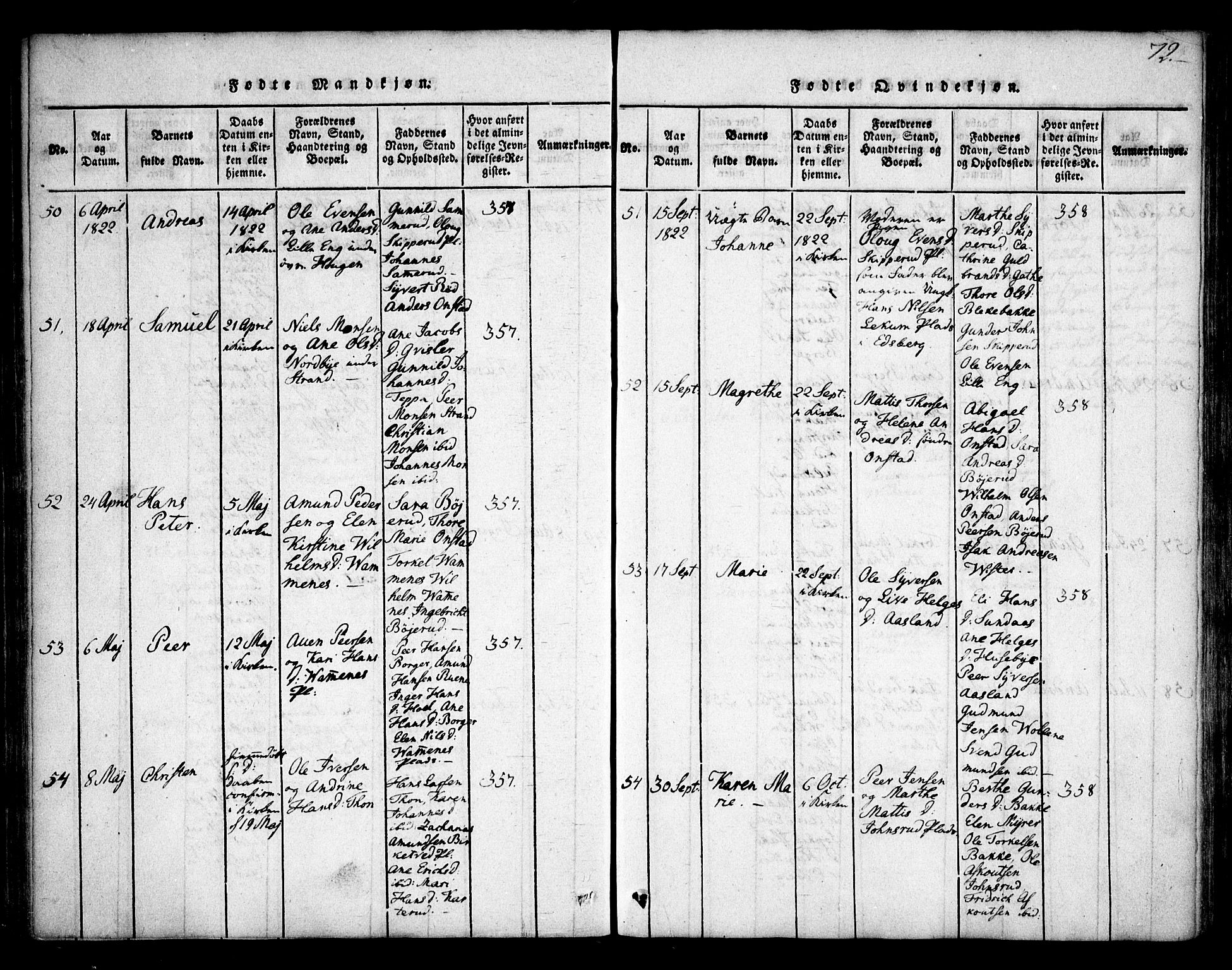 Skiptvet prestekontor Kirkebøker, AV/SAO-A-20009/F/Fa/L0005: Parish register (official) no. 5, 1814-1838, p. 72