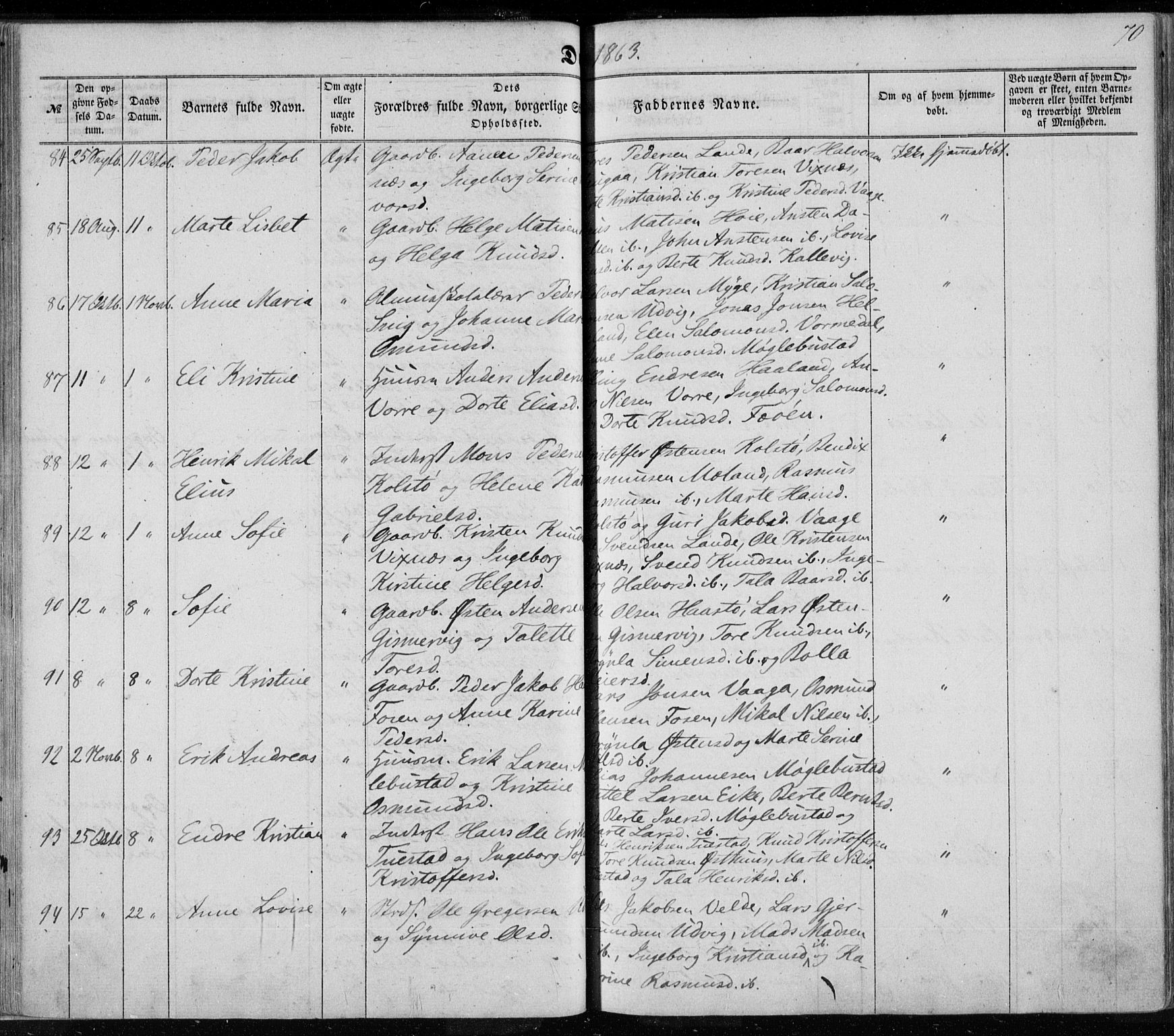 Avaldsnes sokneprestkontor, AV/SAST-A -101851/H/Ha/Haa/L0010: Parish register (official) no. A 10, 1857-1876, p. 70