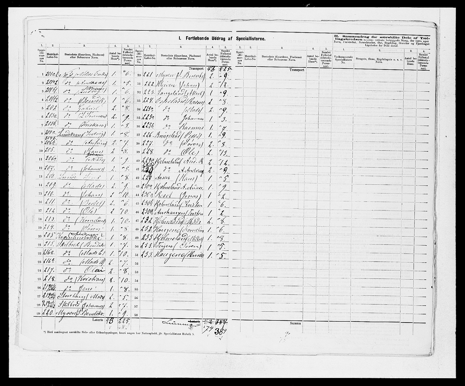 SAB, 1875 census for 1430P Indre Holmedal, 1875, p. 9