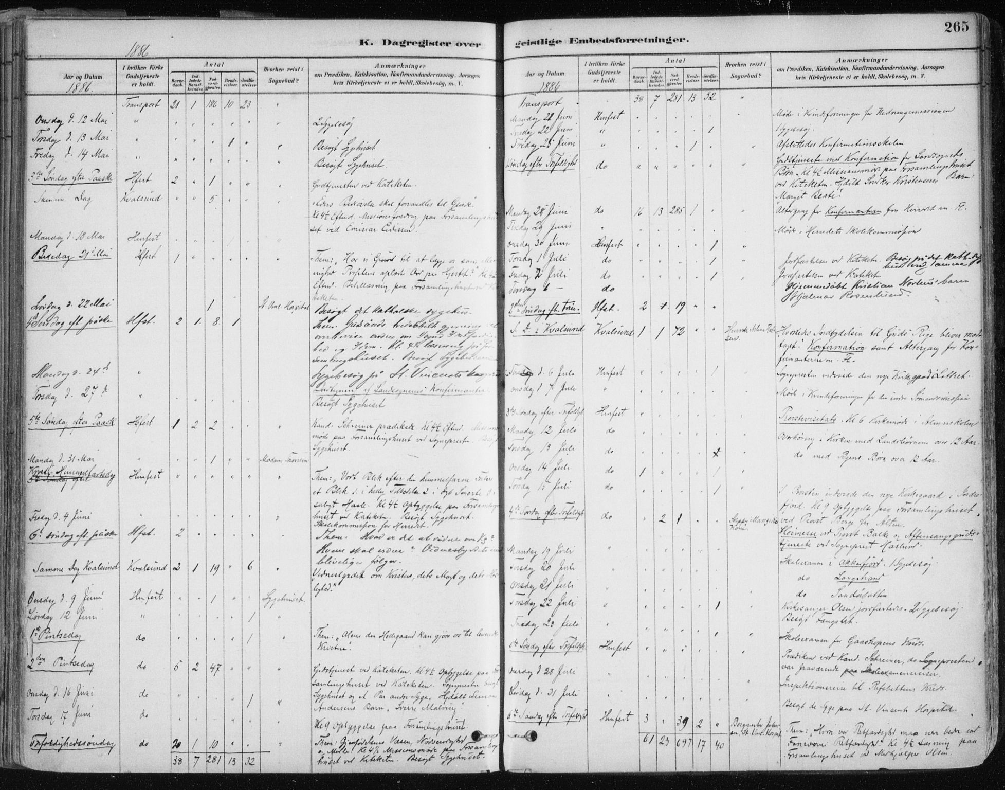 Hammerfest sokneprestkontor, AV/SATØ-S-1347/H/Ha/L0008.kirke: Parish register (official) no. 8, 1878-1889, p. 265