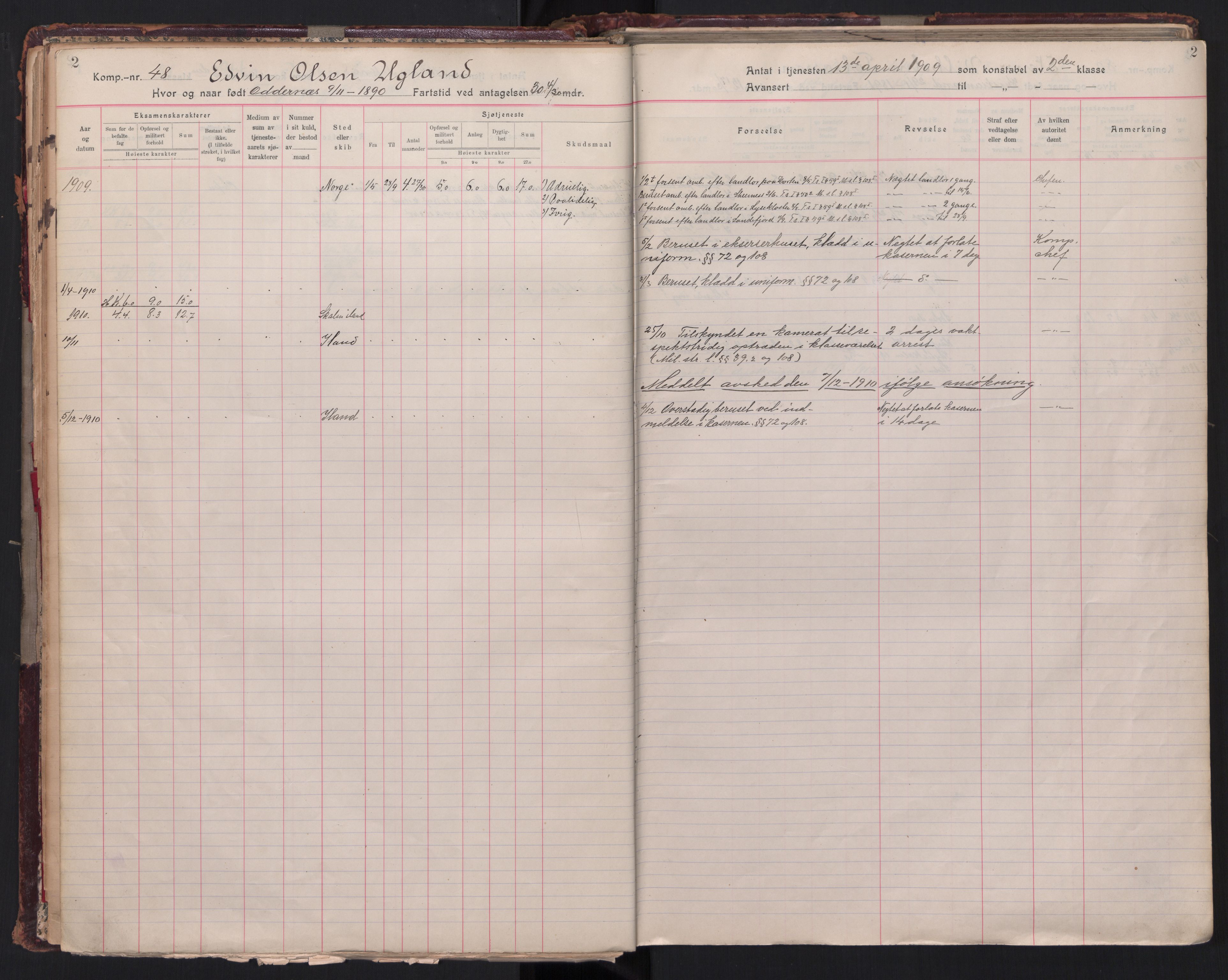 Forsvaret, Sjømilitære korps, Håndverkskorpset og Minekorpset, RA/RAFA-1907/P/Pa/L0022: Rulle Skolekompaniet, 1909-1940, p. 2