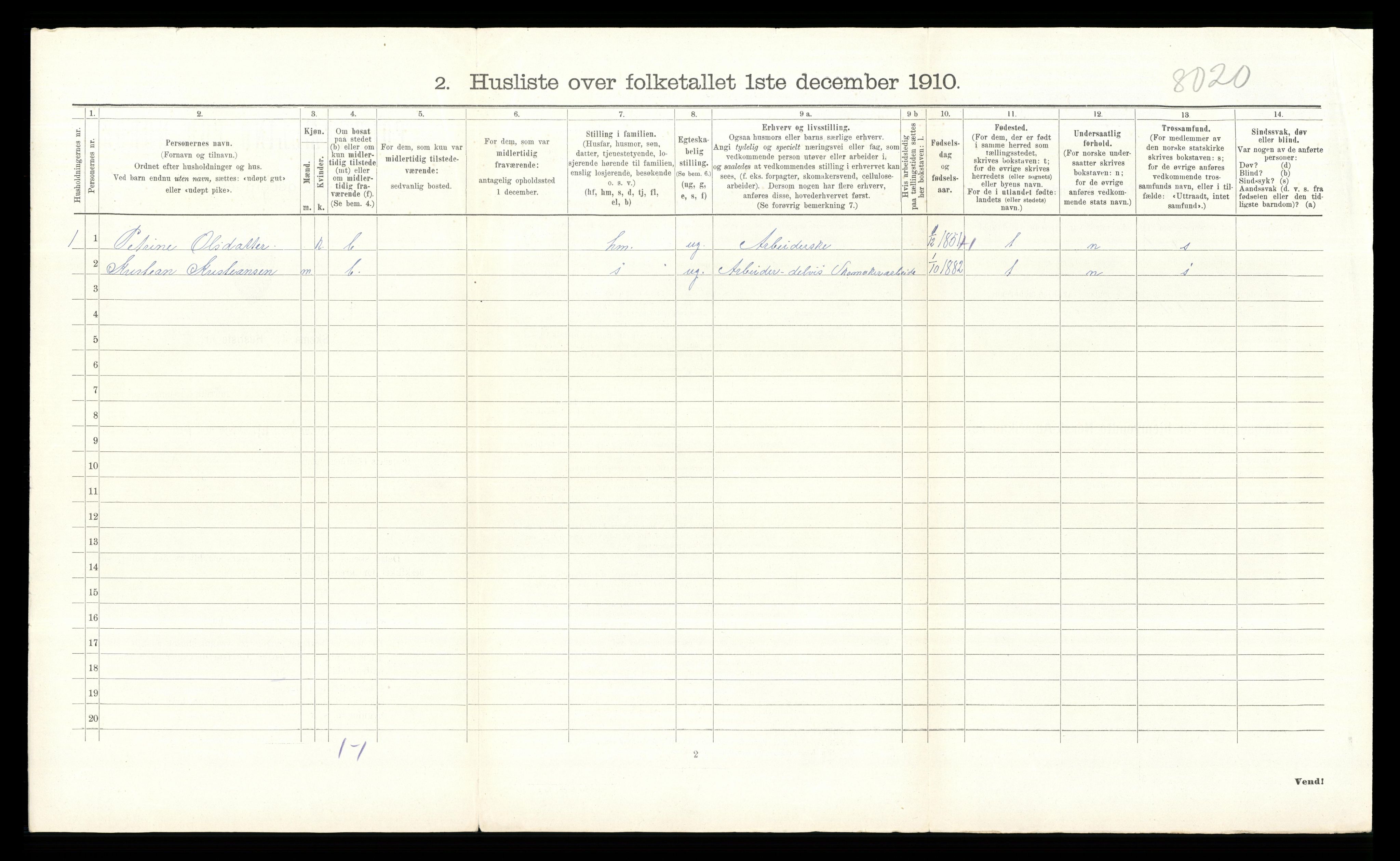 RA, 1910 census for Søndre Land, 1910, p. 1483