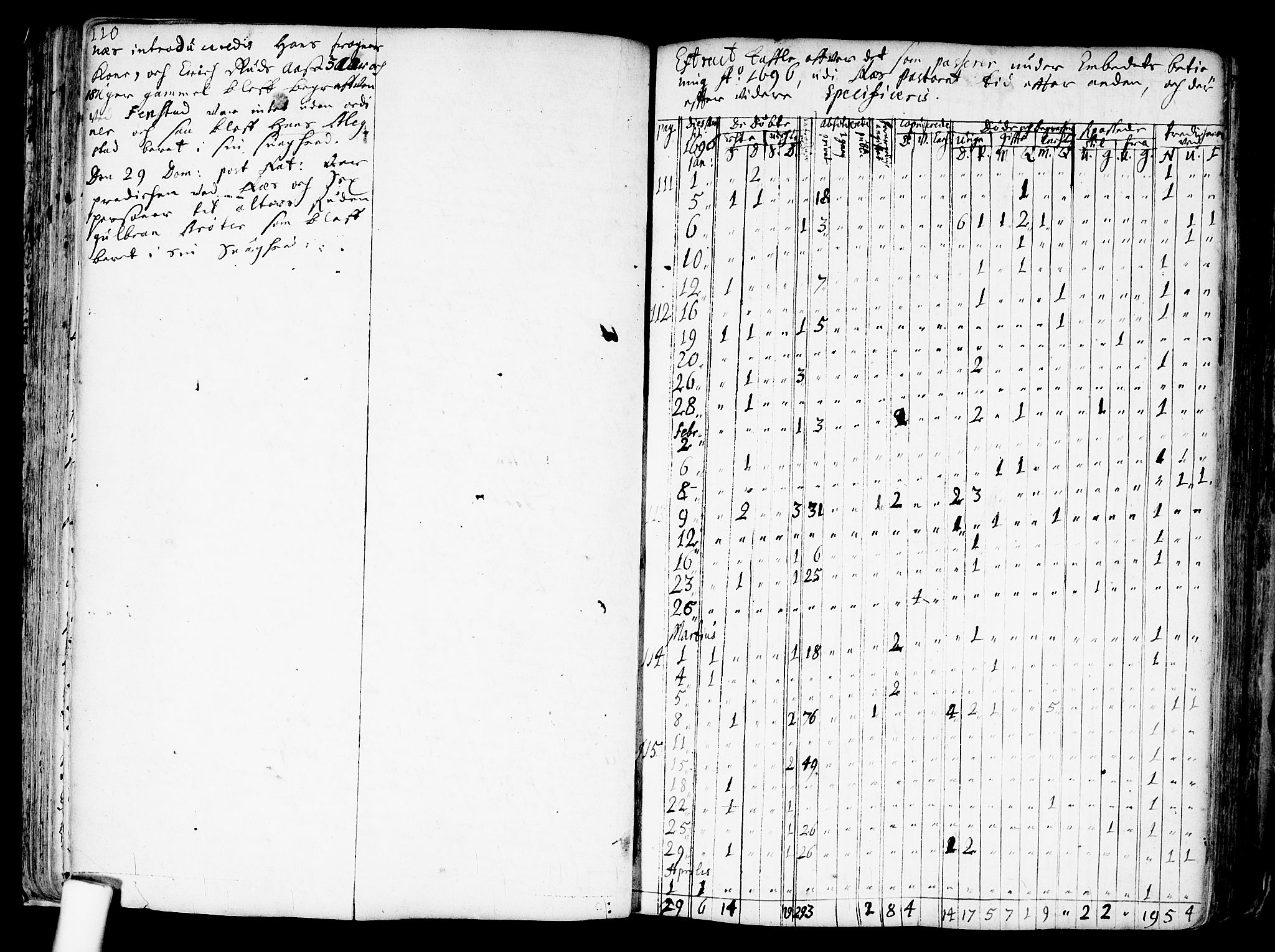 Nes prestekontor Kirkebøker, SAO/A-10410/F/Fa/L0001: Parish register (official) no. I 1, 1689-1716, p. 110a-110b