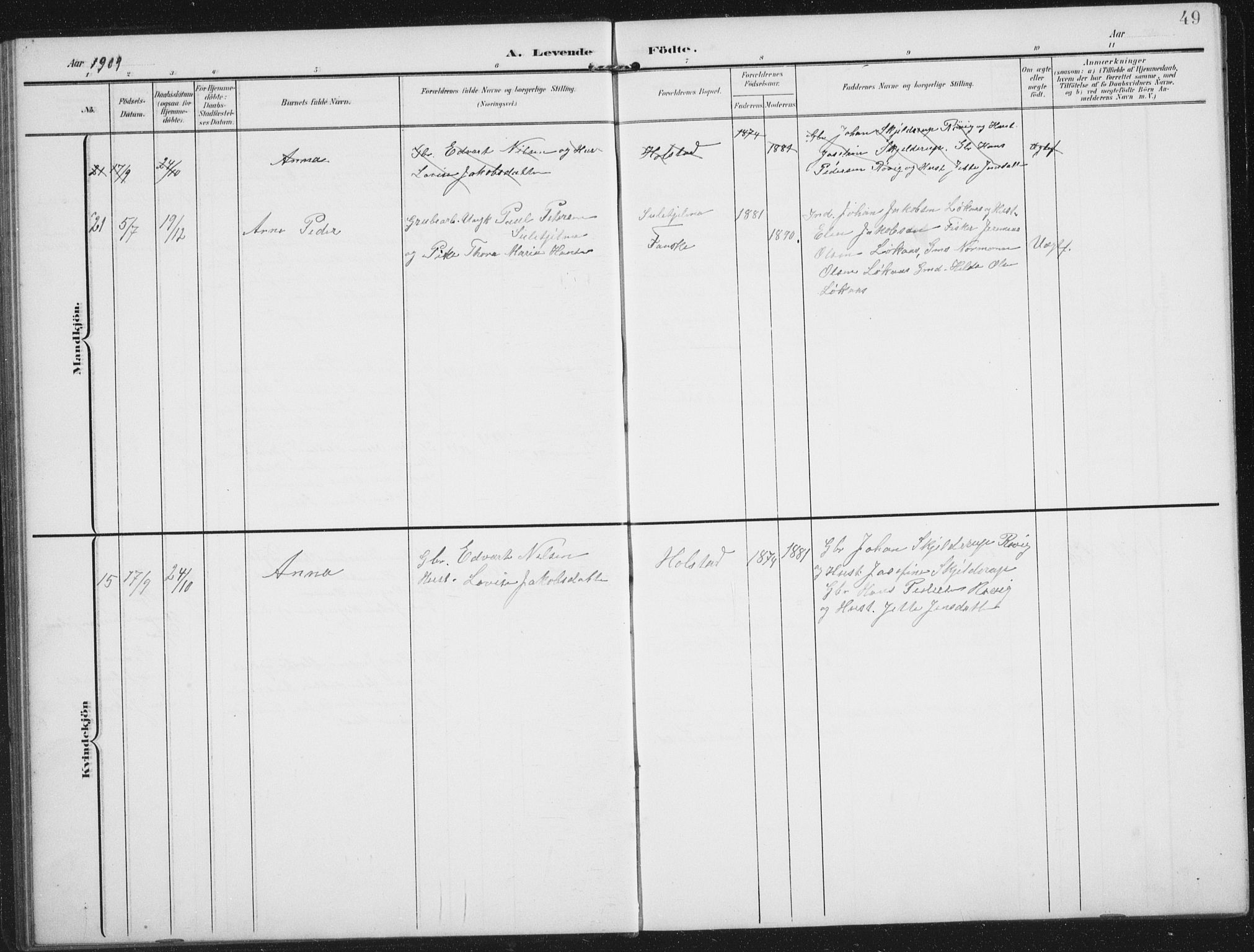 Ministerialprotokoller, klokkerbøker og fødselsregistre - Nordland, AV/SAT-A-1459/851/L0726: Parish register (copy) no. 851C01, 1902-1924, p. 49