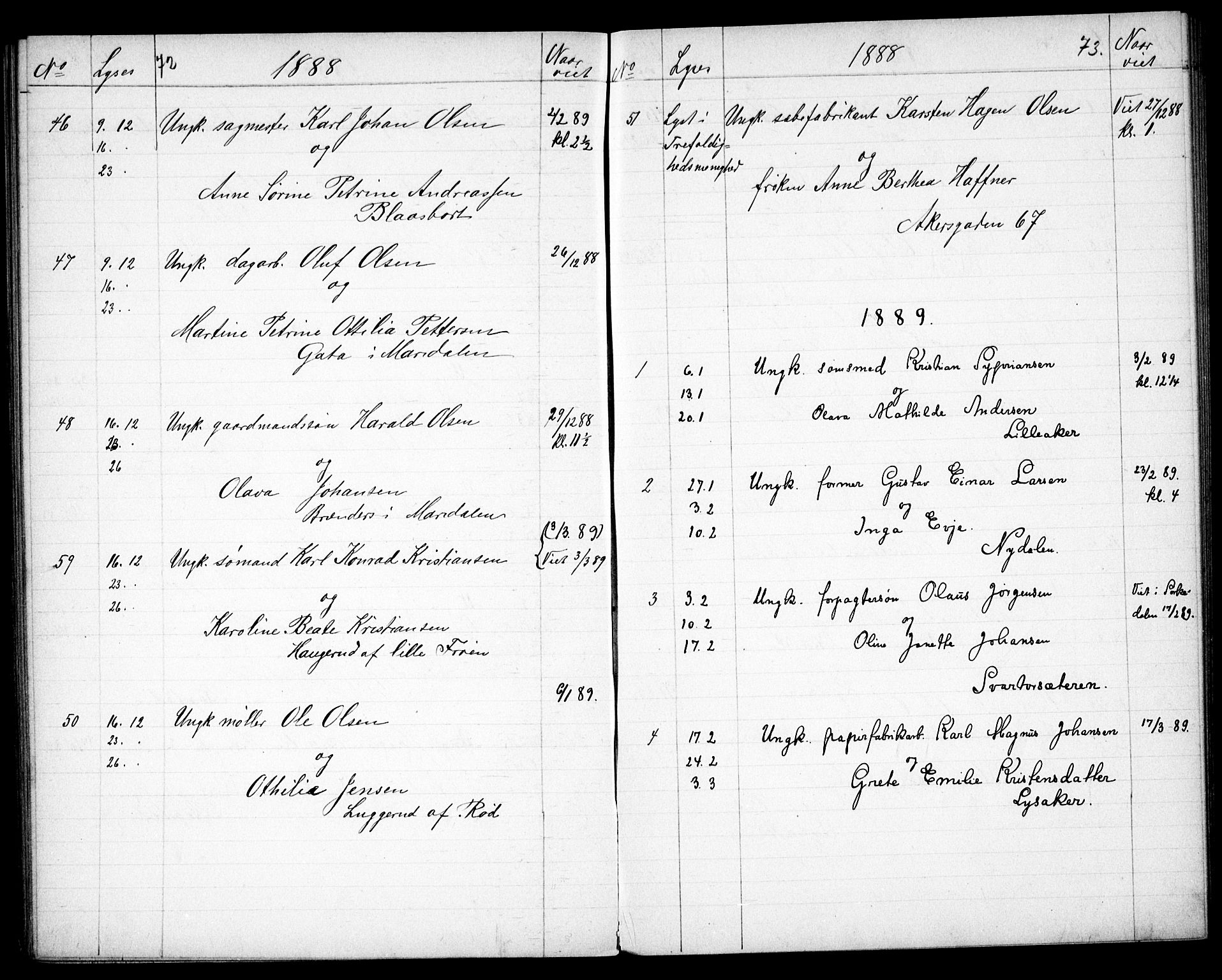 Vestre Aker prestekontor Kirkebøker, SAO/A-10025/G/Ga/L0005: Parish register (copy) no. I 5, 1879-1901, p. 72-73
