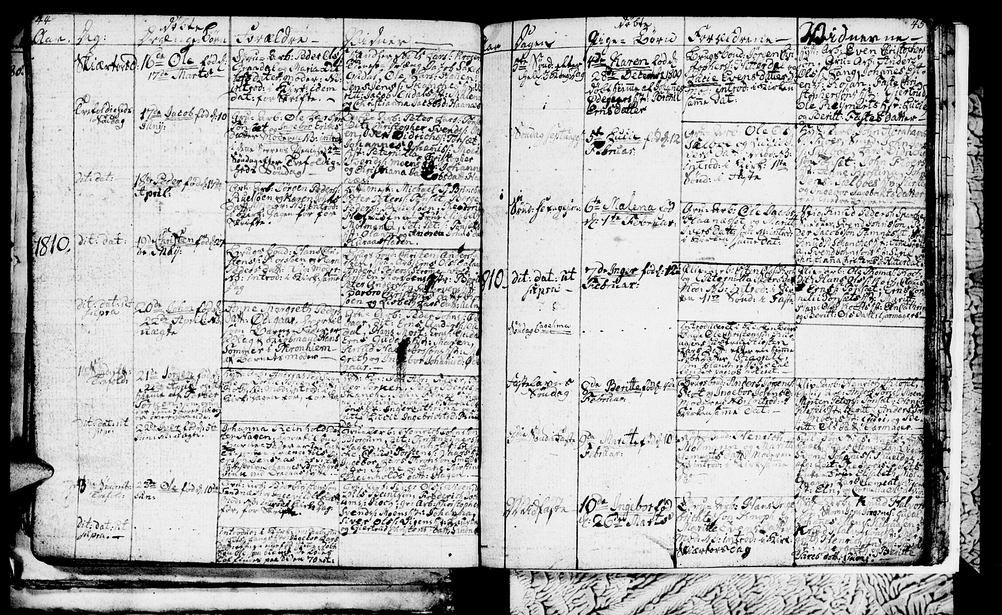 Ministerialprotokoller, klokkerbøker og fødselsregistre - Sør-Trøndelag, AV/SAT-A-1456/681/L0937: Parish register (copy) no. 681C01, 1798-1810, p. 44-45