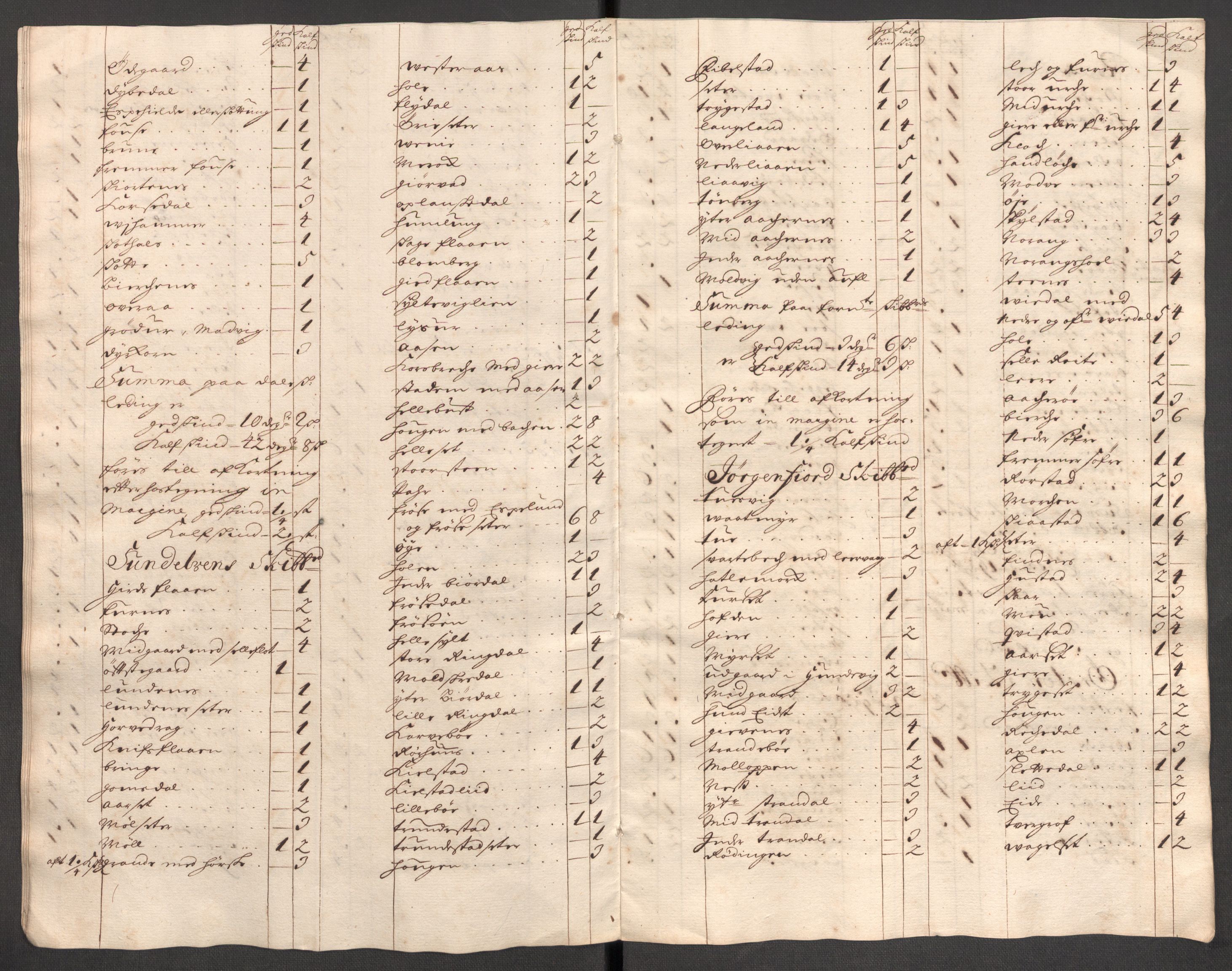 Rentekammeret inntil 1814, Reviderte regnskaper, Fogderegnskap, AV/RA-EA-4092/R54/L3560: Fogderegnskap Sunnmøre, 1704-1705, p. 54