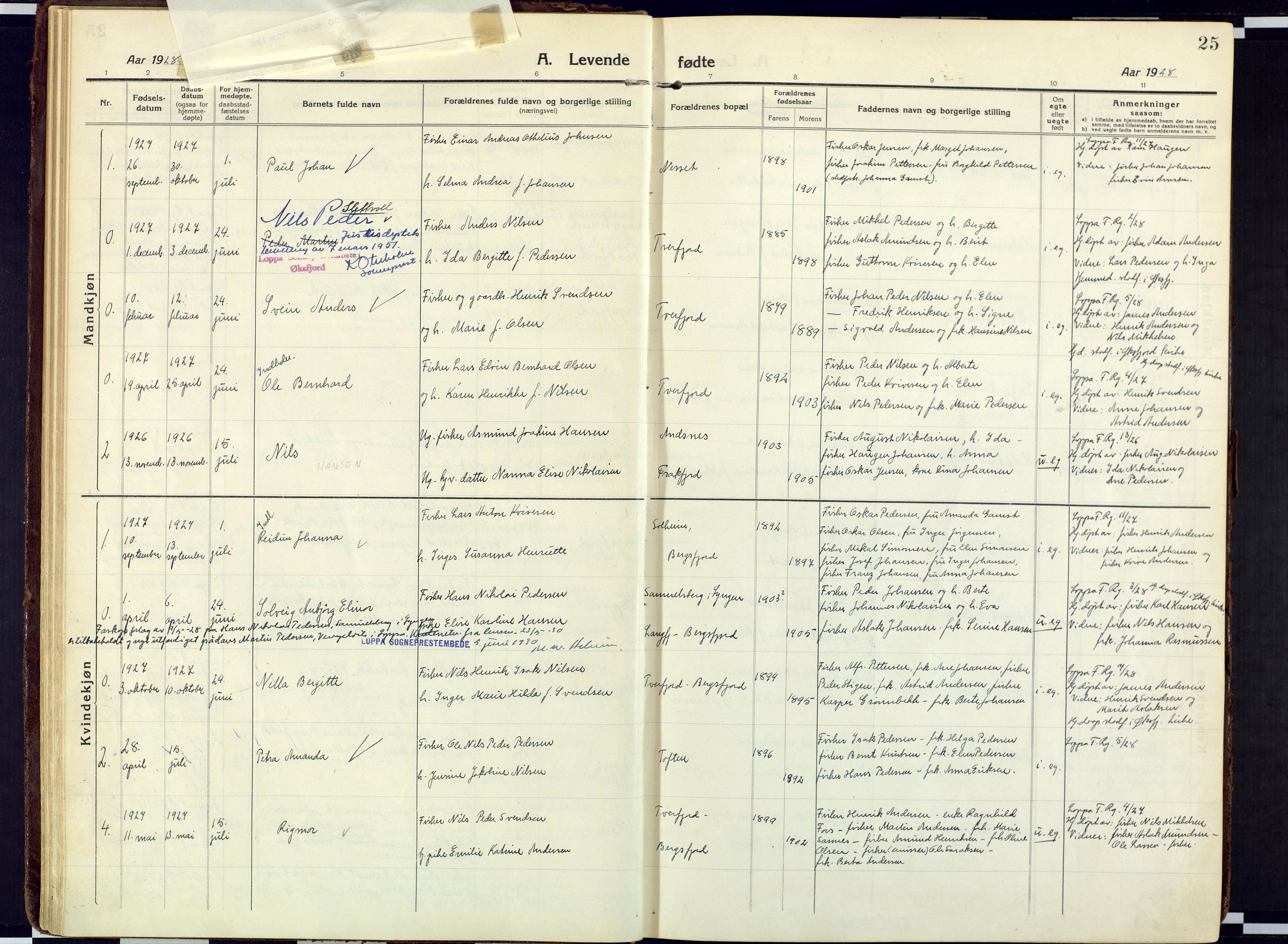 Loppa sokneprestkontor, SATØ/S-1339/H/Ha/L0013kirke: Parish register (official) no. 13, 1920-1932, p. 25