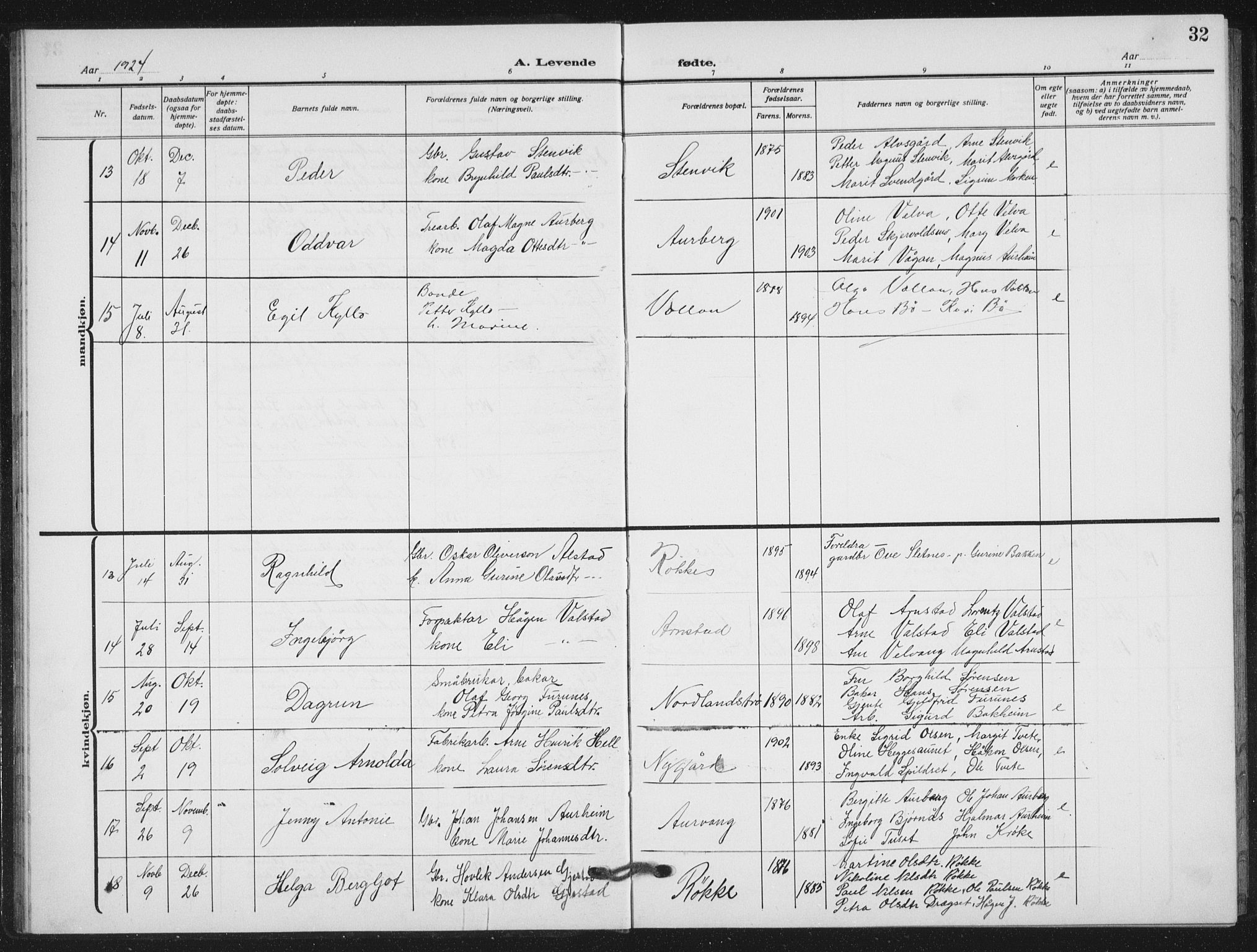 Ministerialprotokoller, klokkerbøker og fødselsregistre - Nord-Trøndelag, AV/SAT-A-1458/712/L0104: Parish register (copy) no. 712C02, 1917-1939, p. 32