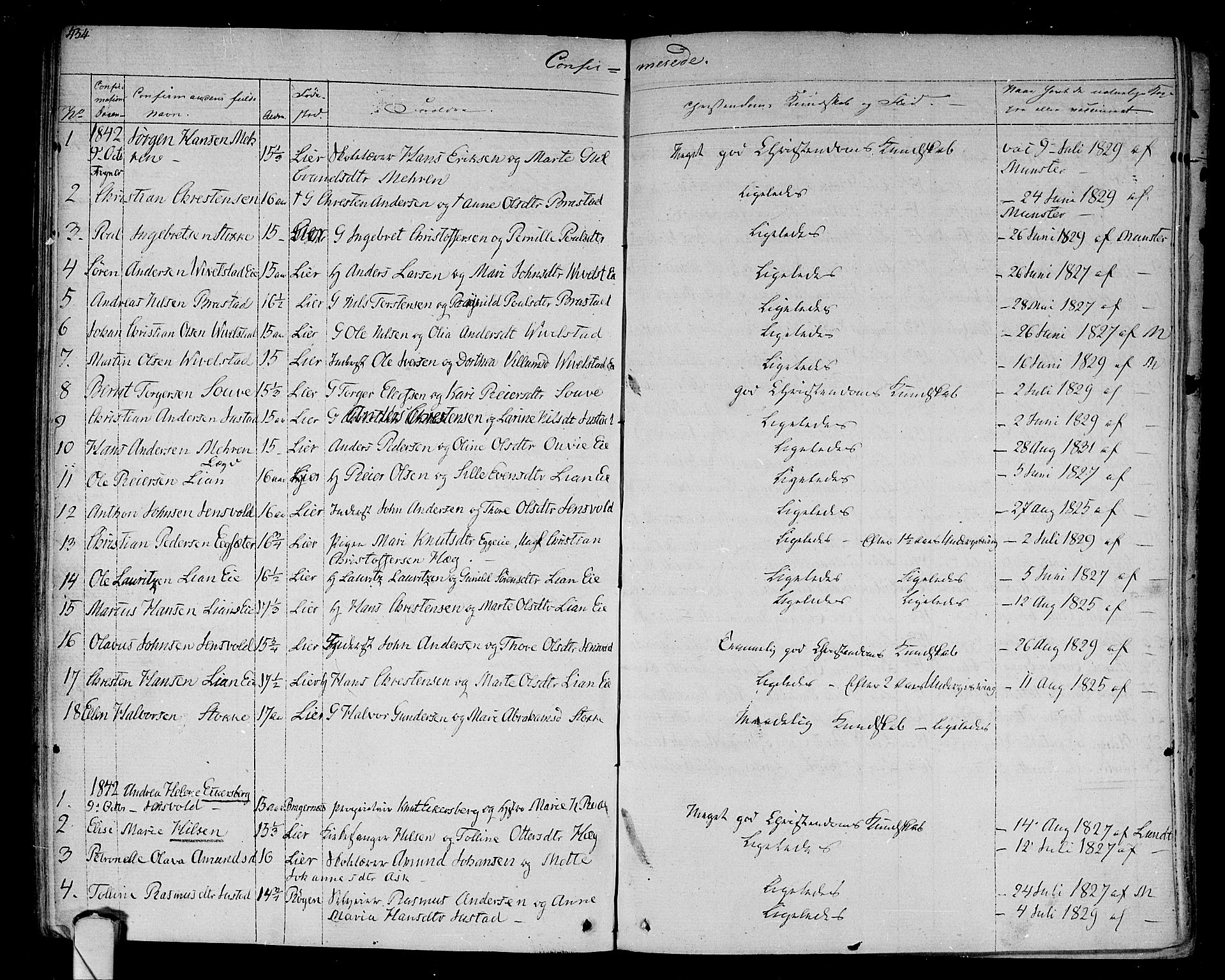 Lier kirkebøker, AV/SAKO-A-230/F/Fa/L0010: Parish register (official) no. I 10, 1827-1843, p. 454