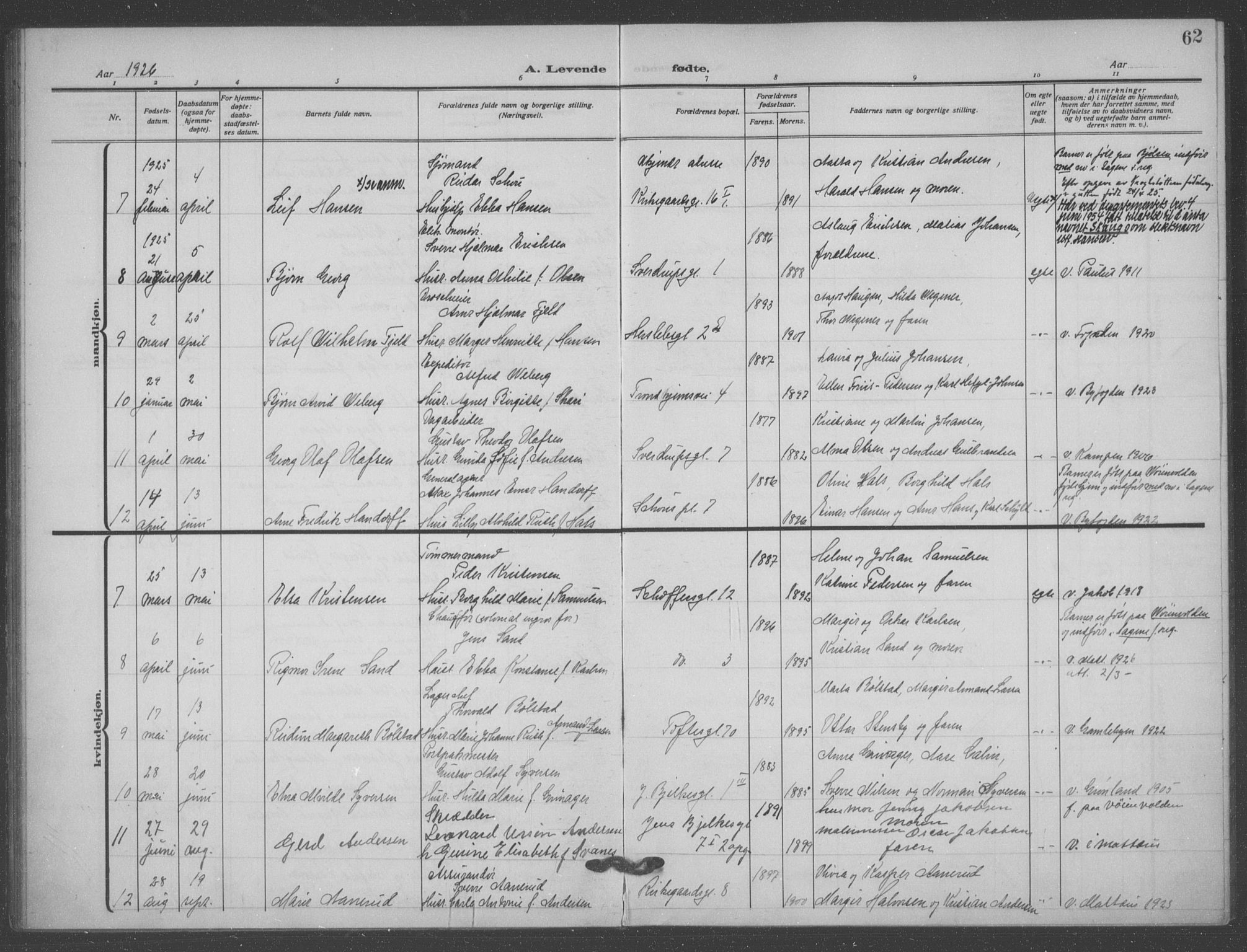 Matteus prestekontor Kirkebøker, AV/SAO-A-10870/F/Fa/L0001: Parish register (official) no. 1, 1917-1938, p. 62