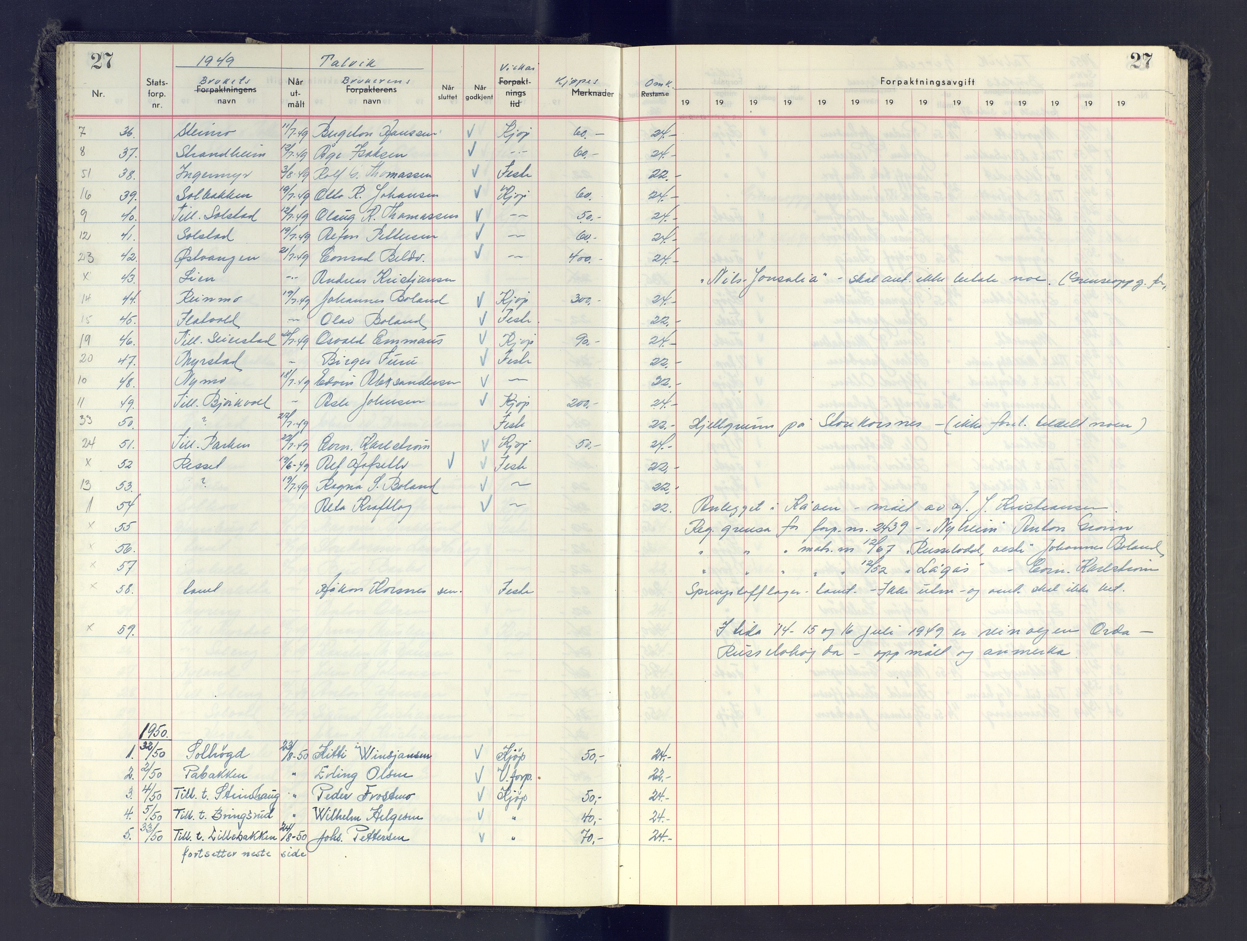 Finnmark jordsalgskommisjon/jordsalgskontor og Statskog SF Finnmark jordsalgskontor, AV/SATØ-S-1443/J/Jb/L0001: Protokoll for salg og forpaktning, 1948-1958, p. 27