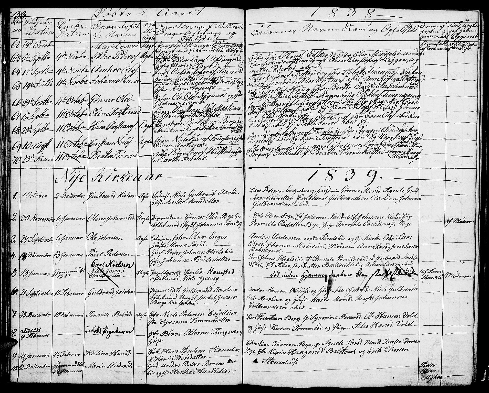 Nes prestekontor, Hedmark, SAH/PREST-020/L/La/L0004: Parish register (copy) no. 4, 1832-1861, p. 33