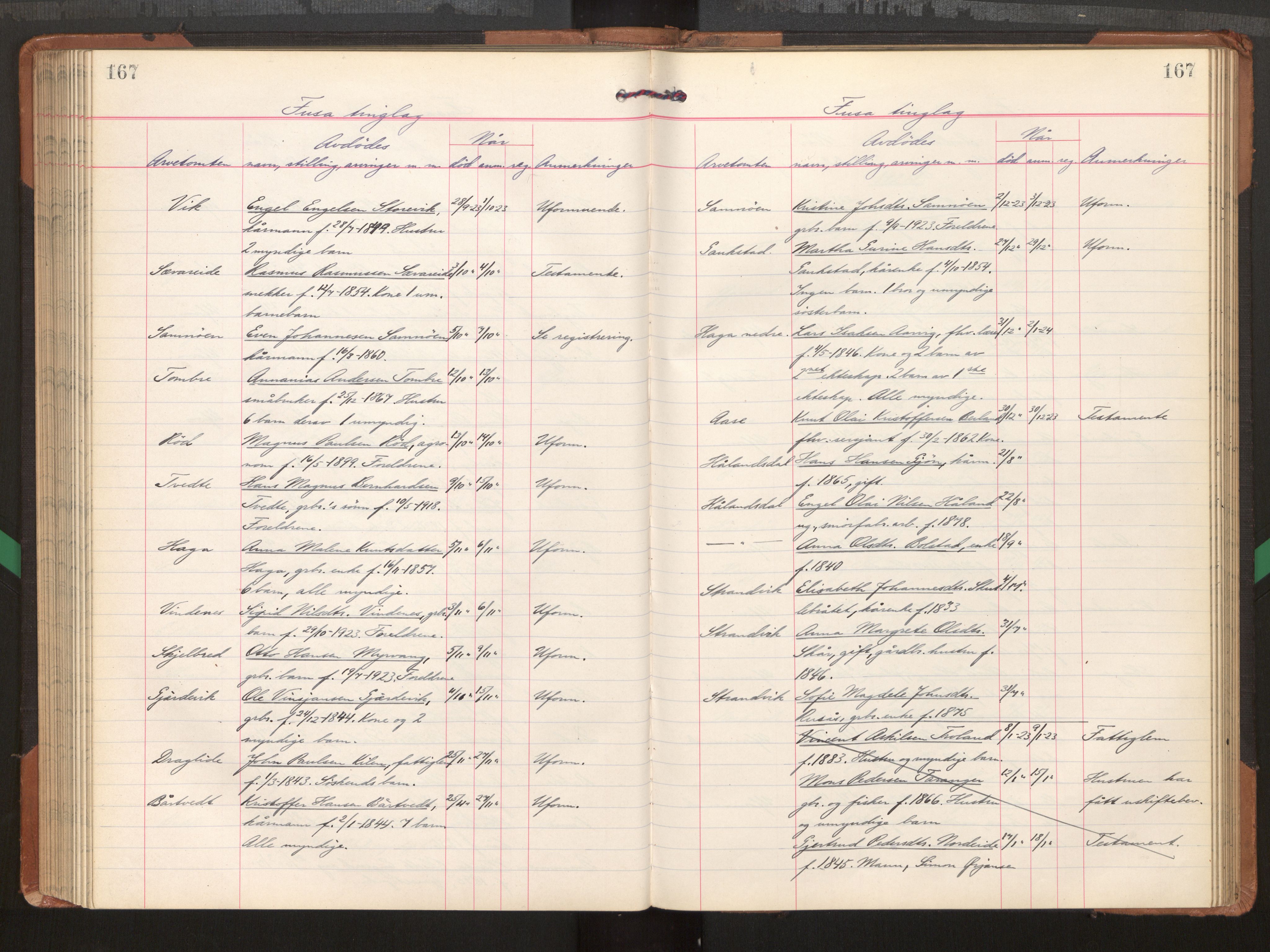 Midhordland sorenskriveri, AV/SAB-A-3001/1/H/Hk/Hka/L0008: Dødsfallsprotokollar , 1922-1928, p. 167