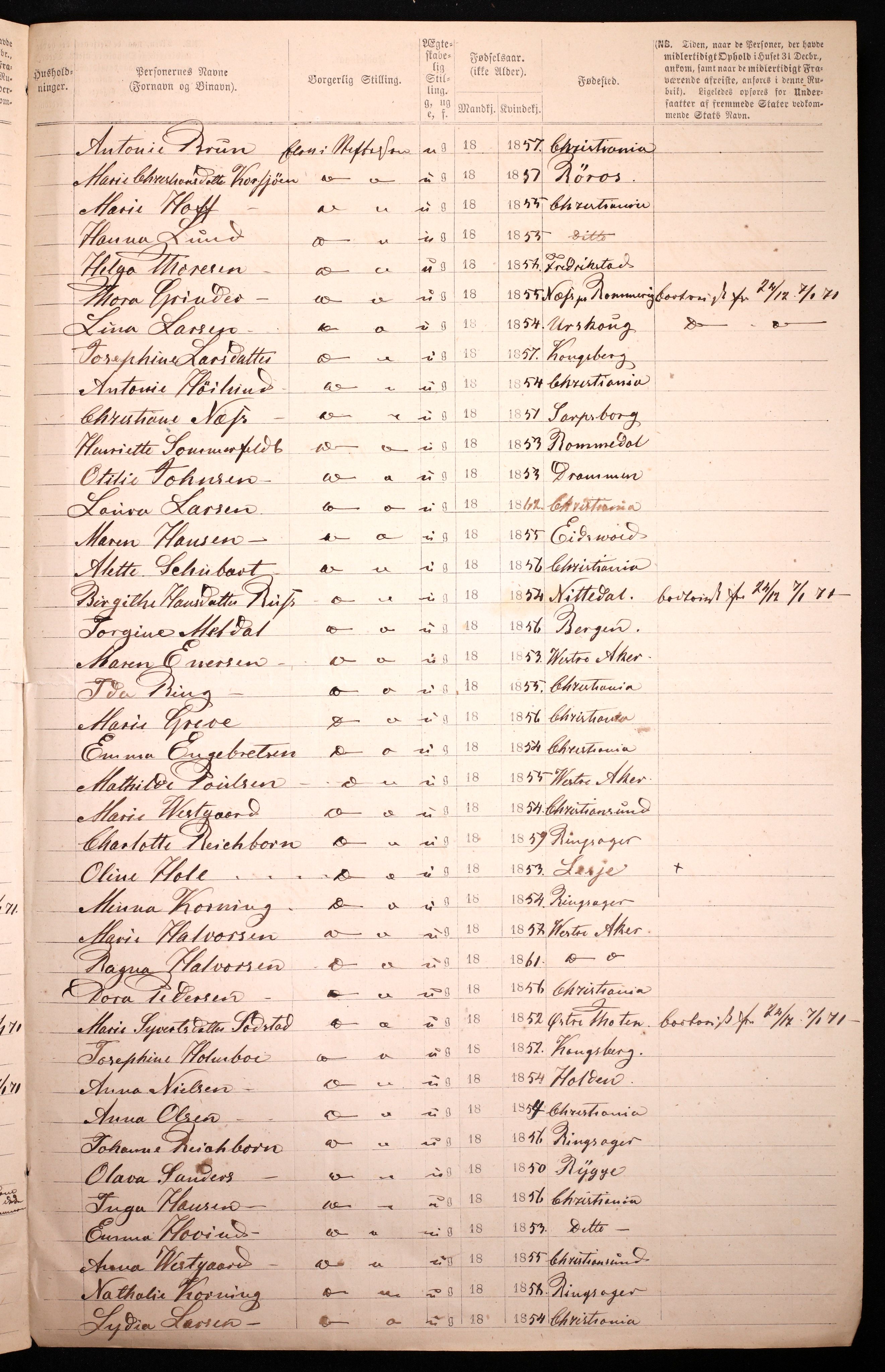 RA, 1870 census for 0301 Kristiania, 1870, p. 220