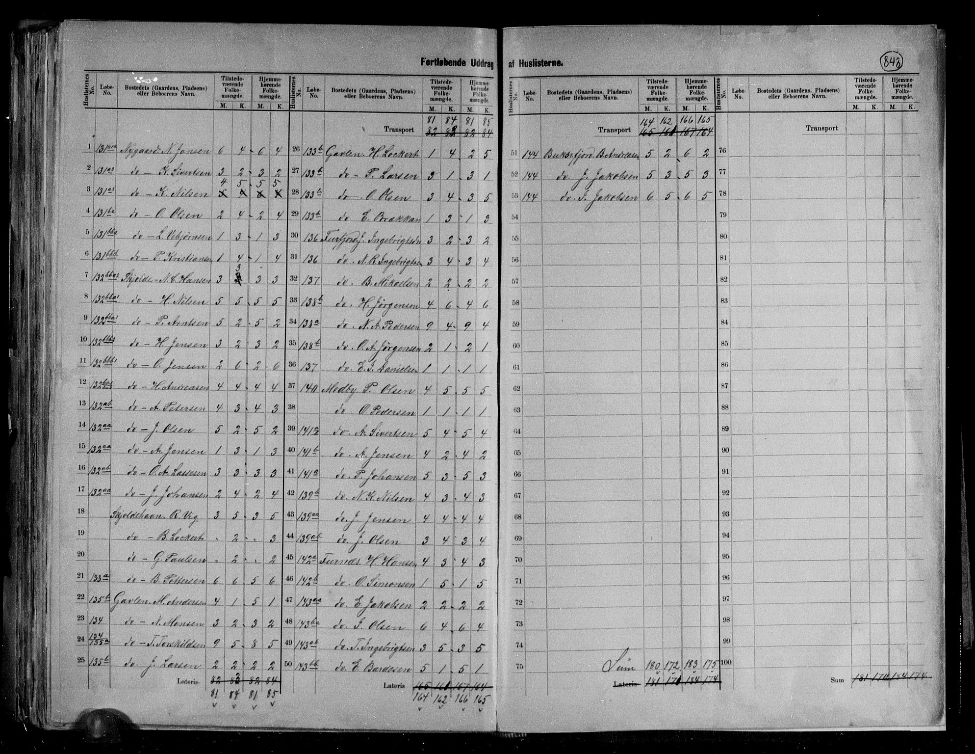 RA, 1891 census for 1872 Dverberg, 1891, p. 21