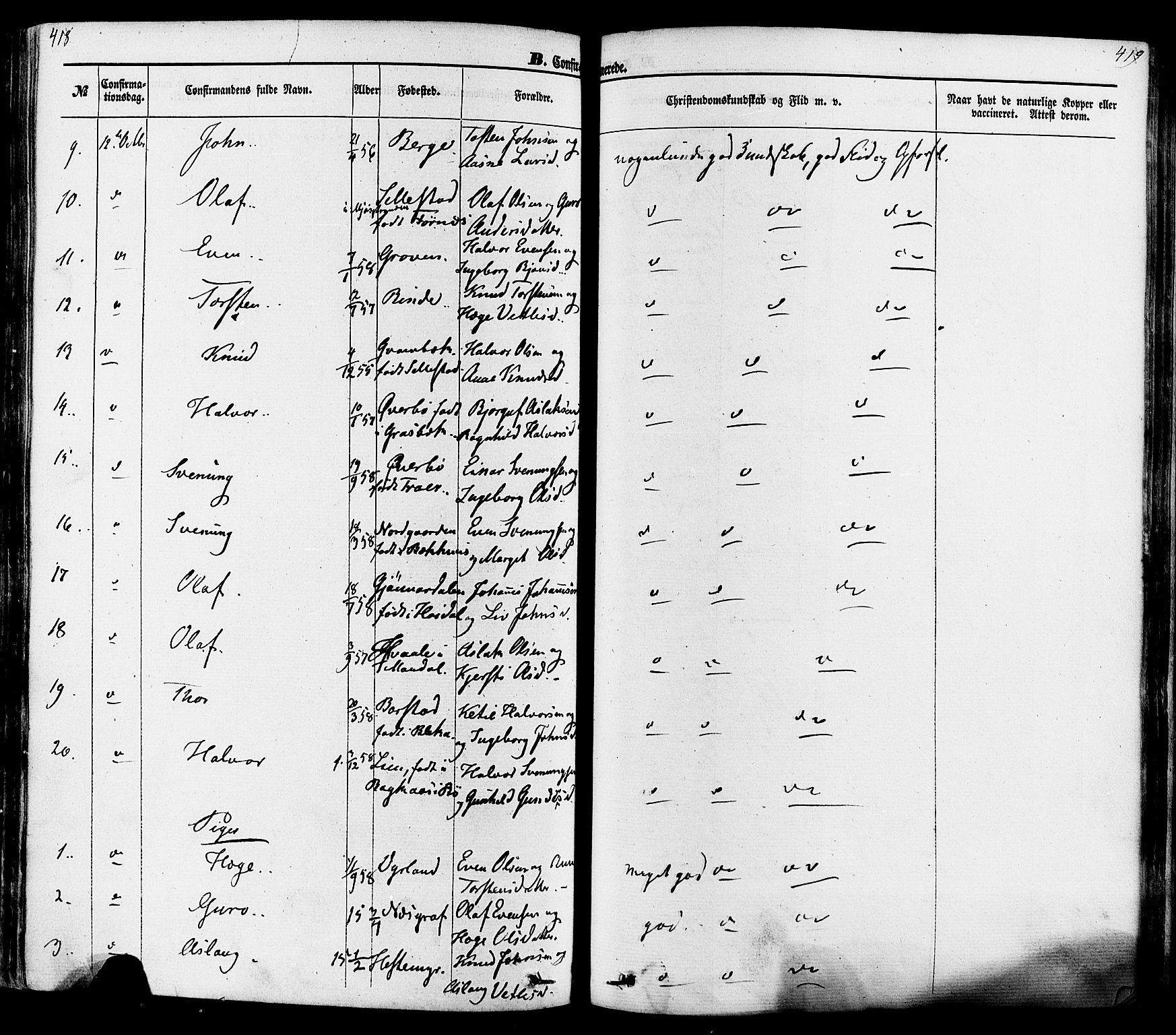 Seljord kirkebøker, SAKO/A-20/F/Fa/L0013: Parish register (official) no. I 13, 1866-1876, p. 418-419