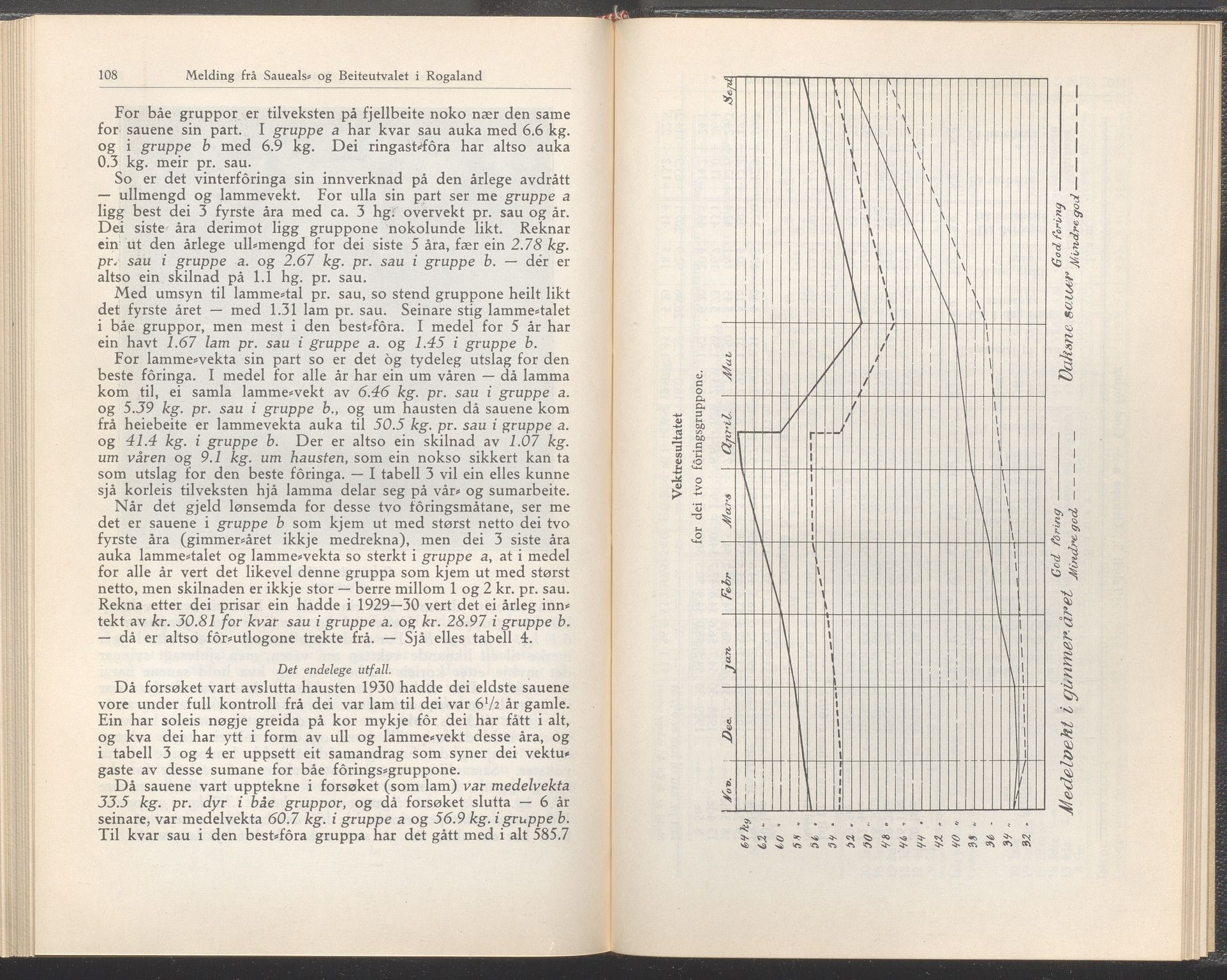 Rogaland fylkeskommune - Fylkesrådmannen , IKAR/A-900/A/Aa/Aaa/L0050: Møtebok , 1931, p. 108-109