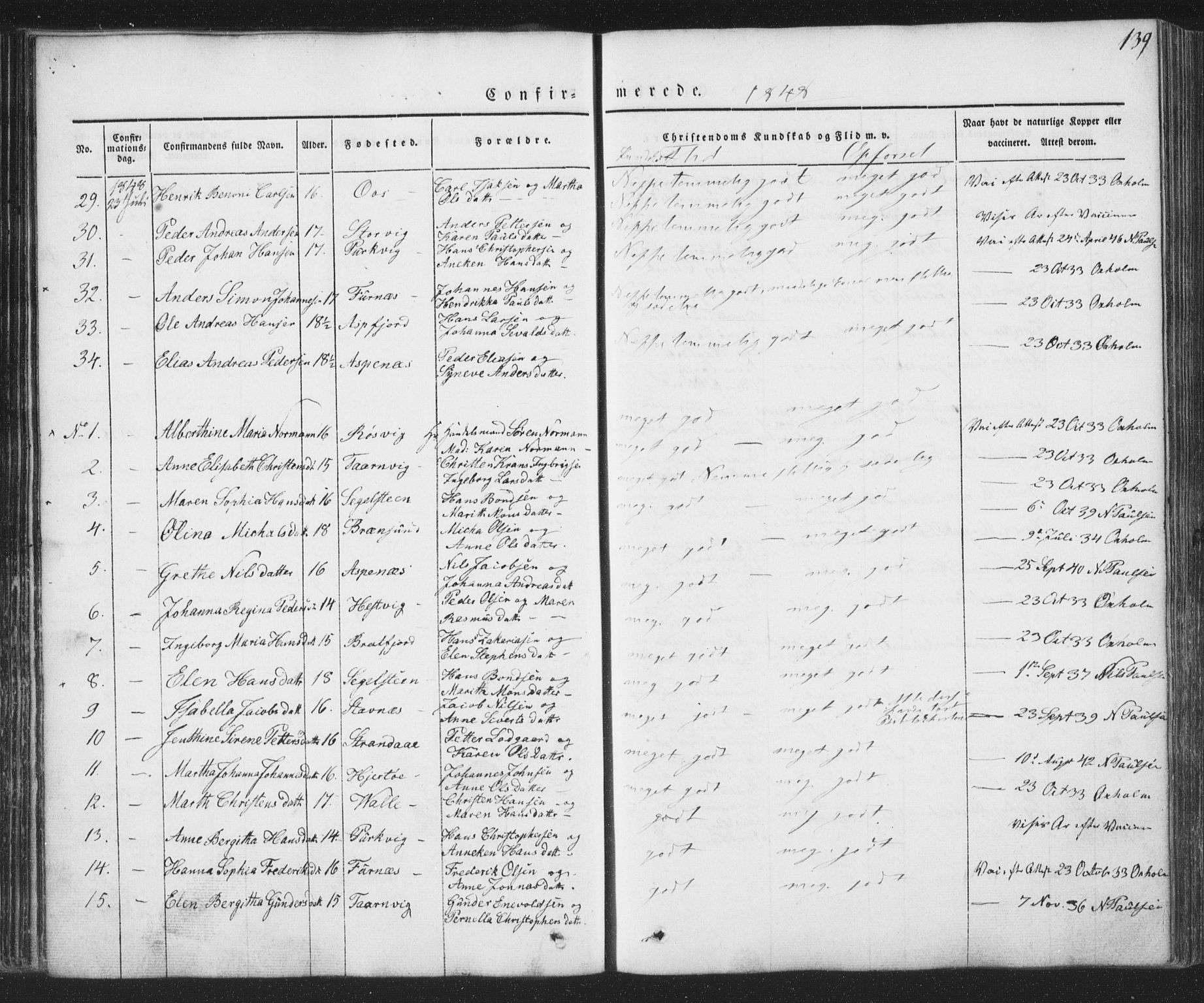 Ministerialprotokoller, klokkerbøker og fødselsregistre - Nordland, AV/SAT-A-1459/853/L0769: Parish register (official) no. 853A08, 1836-1856, p. 139