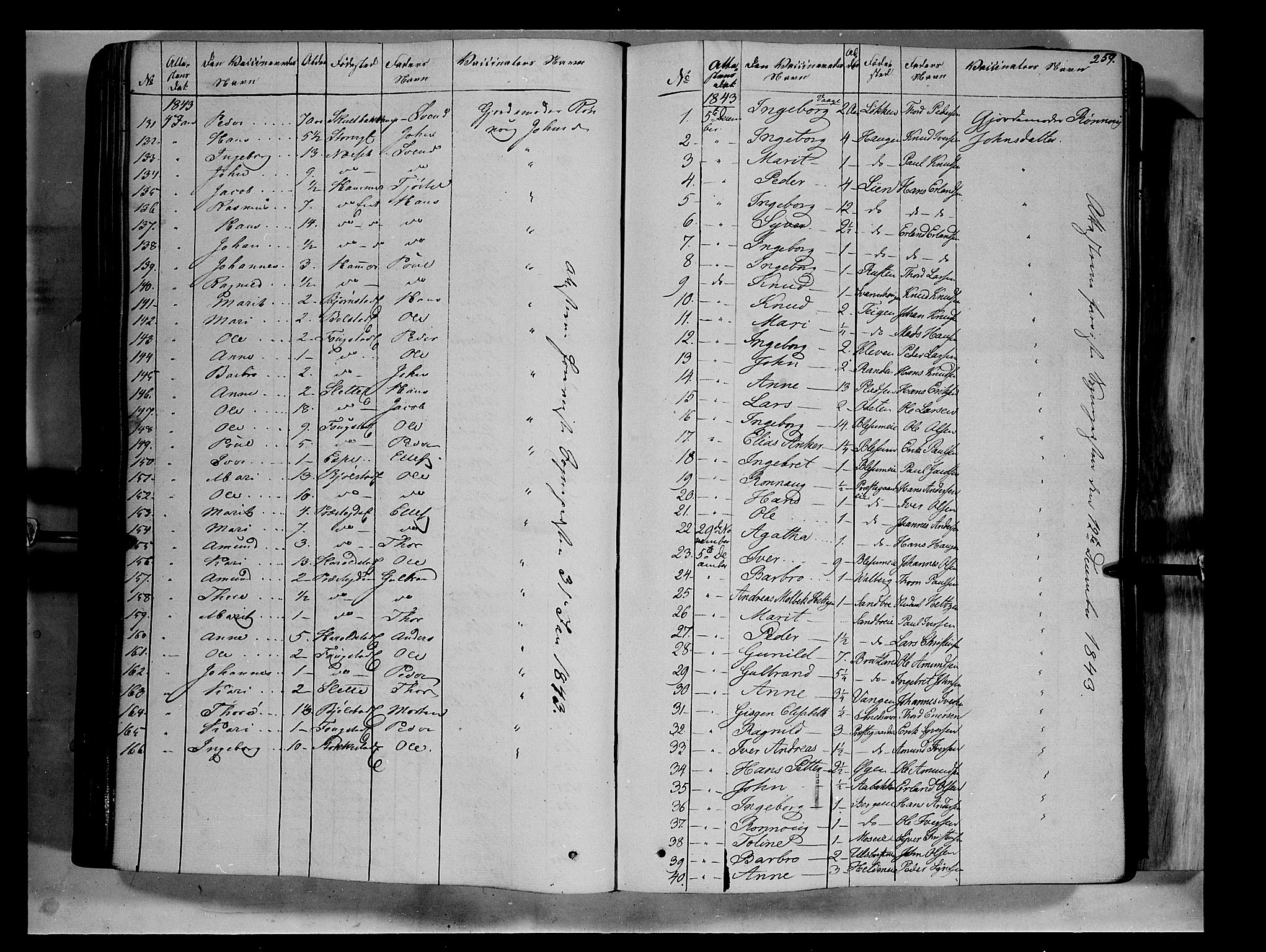 Vågå prestekontor, SAH/PREST-076/H/Ha/Haa/L0005: Parish register (official) no. 5 /1, 1842-1856, p. 259
