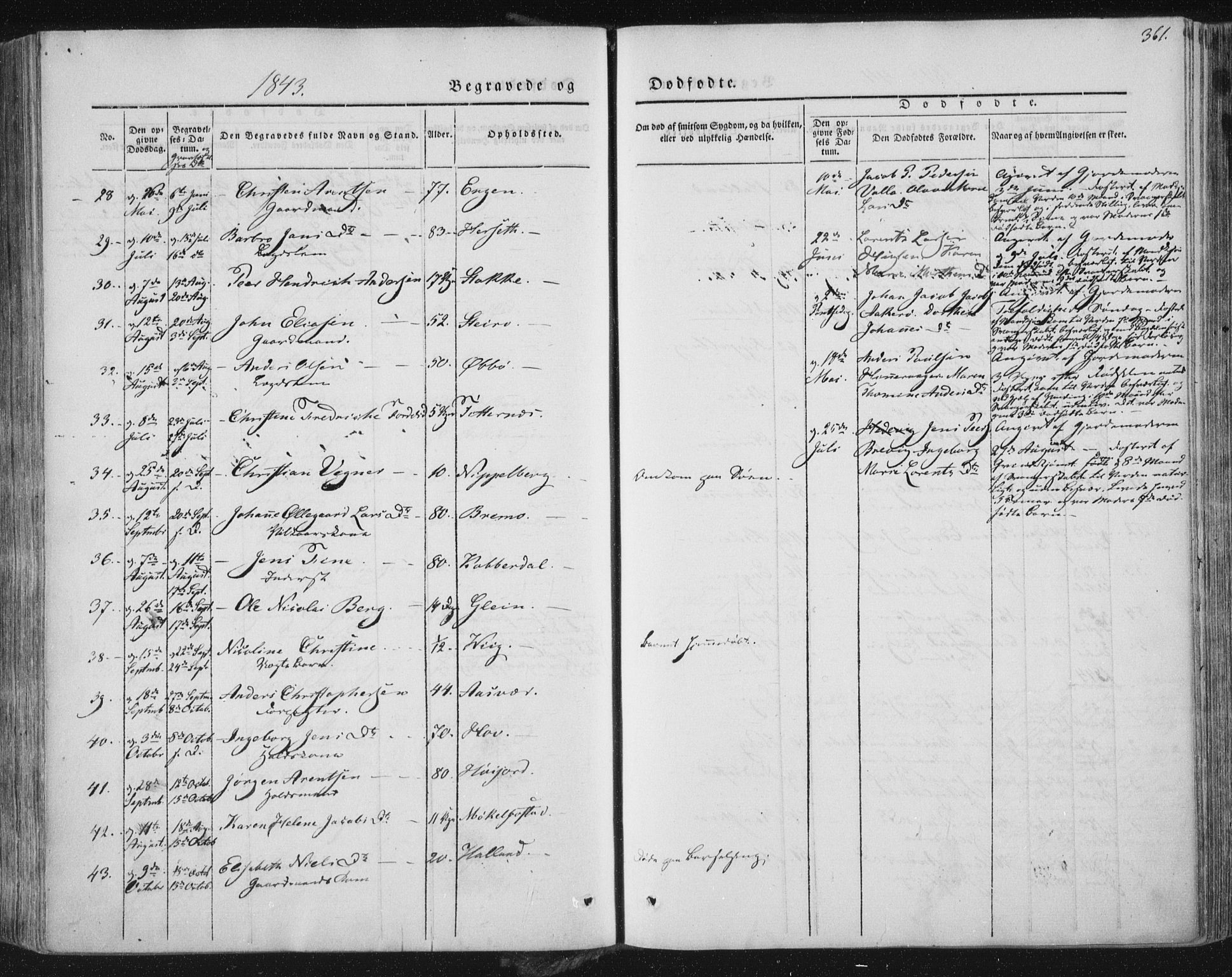 Ministerialprotokoller, klokkerbøker og fødselsregistre - Nordland, AV/SAT-A-1459/838/L0549: Parish register (official) no. 838A07, 1840-1854, p. 361