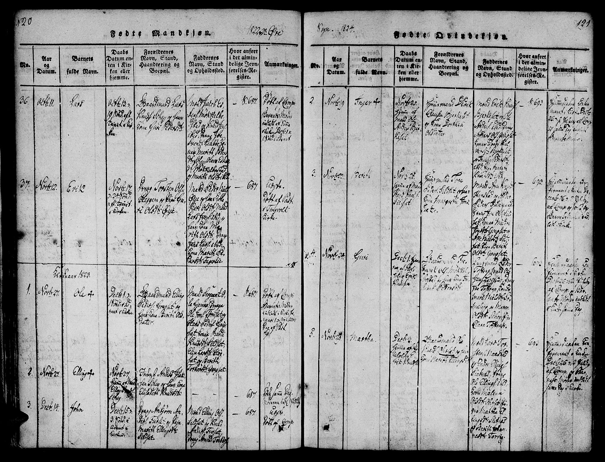 Ministerialprotokoller, klokkerbøker og fødselsregistre - Møre og Romsdal, AV/SAT-A-1454/586/L0982: Parish register (official) no. 586A08, 1819-1829, p. 120-121