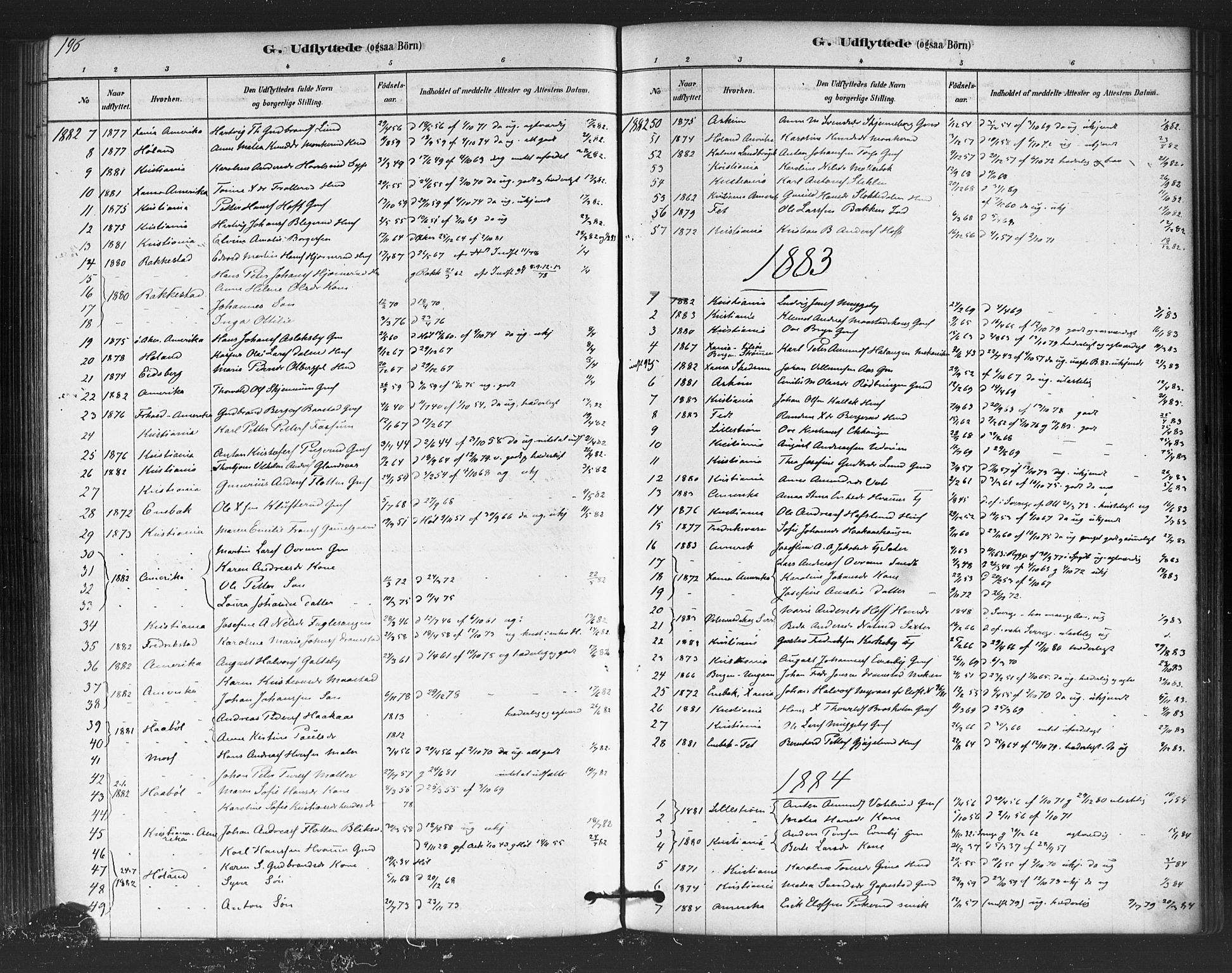 Trøgstad prestekontor Kirkebøker, SAO/A-10925/F/Fb/L0001: Parish register (official) no. II 1, 1878-1902, p. 196