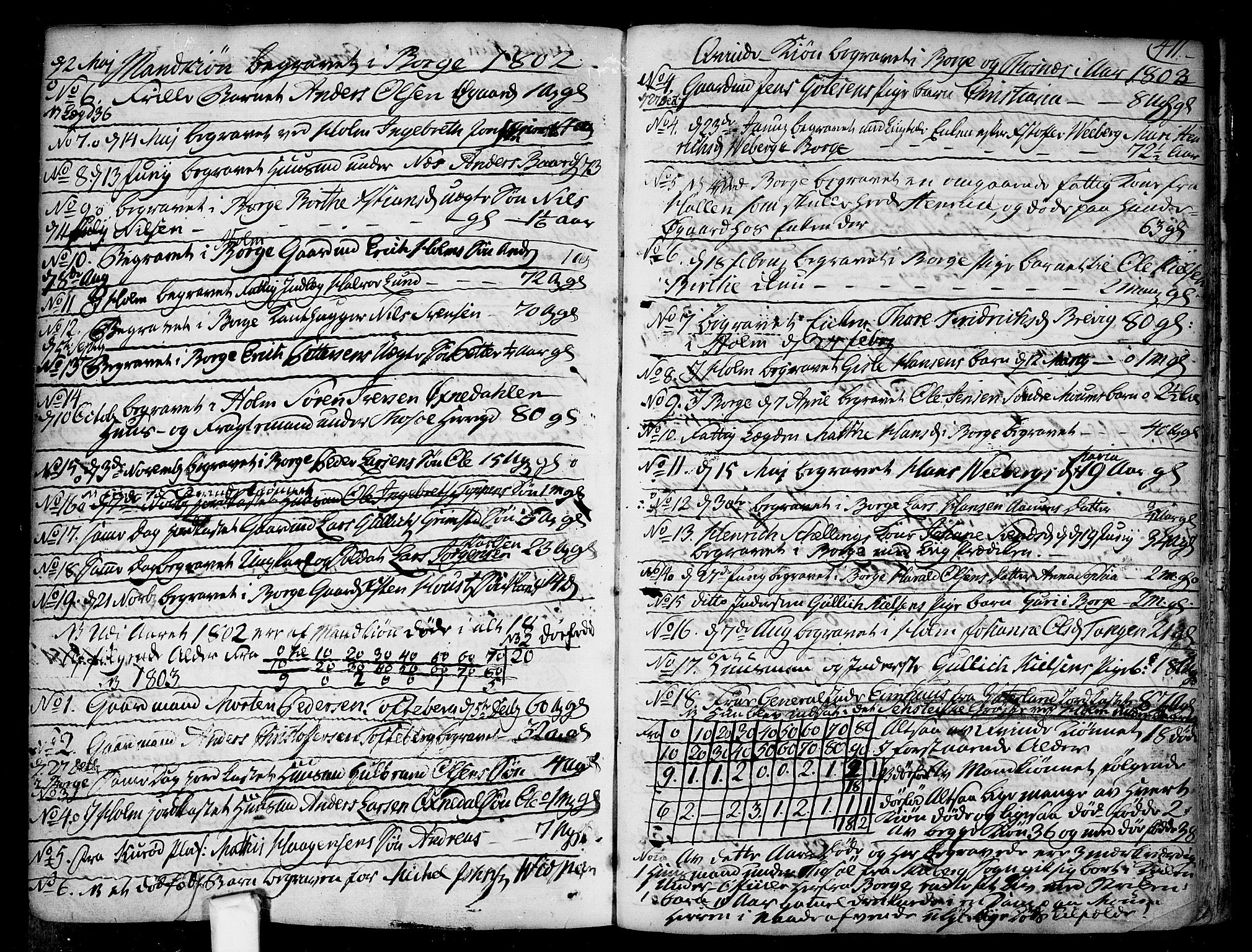 Borge prestekontor Kirkebøker, SAO/A-10903/F/Fa/L0002: Parish register (official) no. I 2, 1791-1817, p. 411