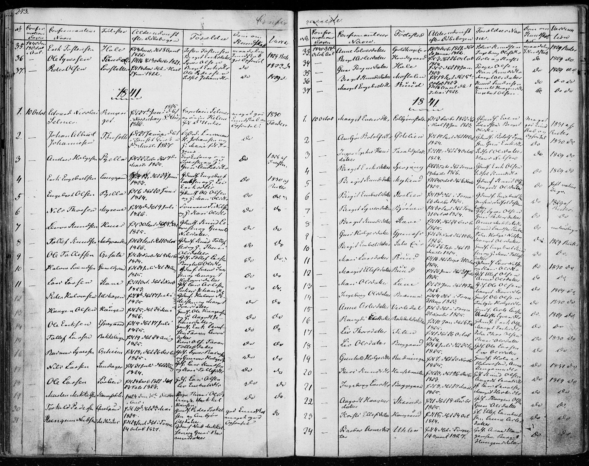 Ål kirkebøker, SAKO/A-249/F/Fa/L0005: Parish register (official) no. I 5, 1825-1848, p. 243