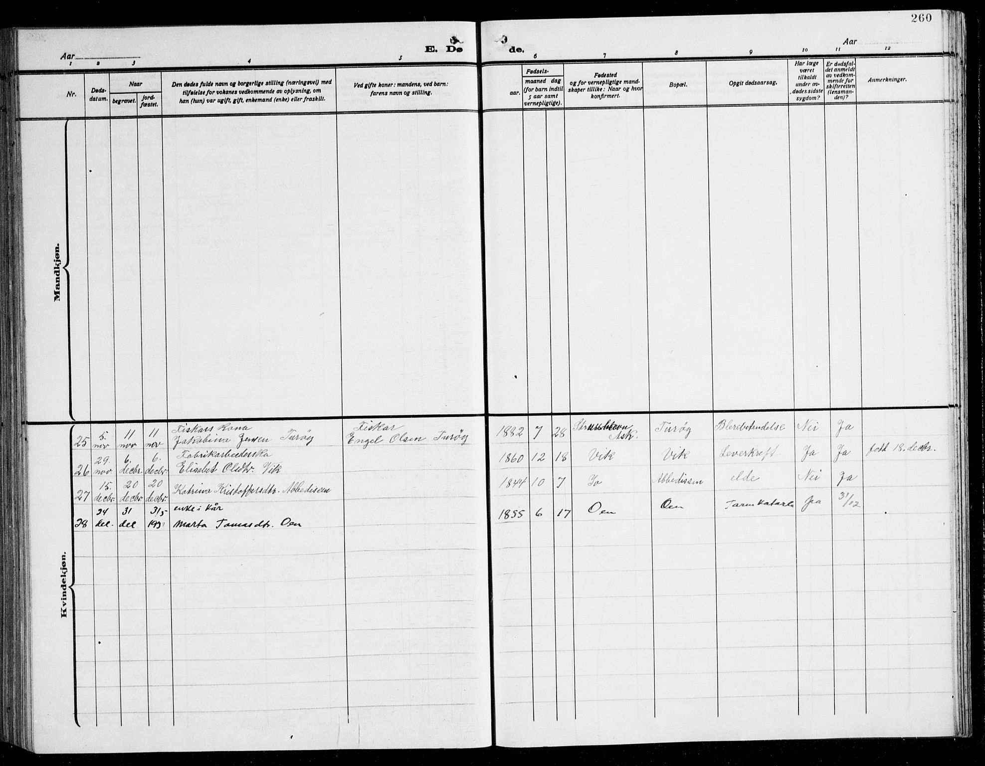 Herdla Sokneprestembete, AV/SAB-A-75701/H/Hab: Parish register (copy) no. C 3, 1926-1940, p. 260