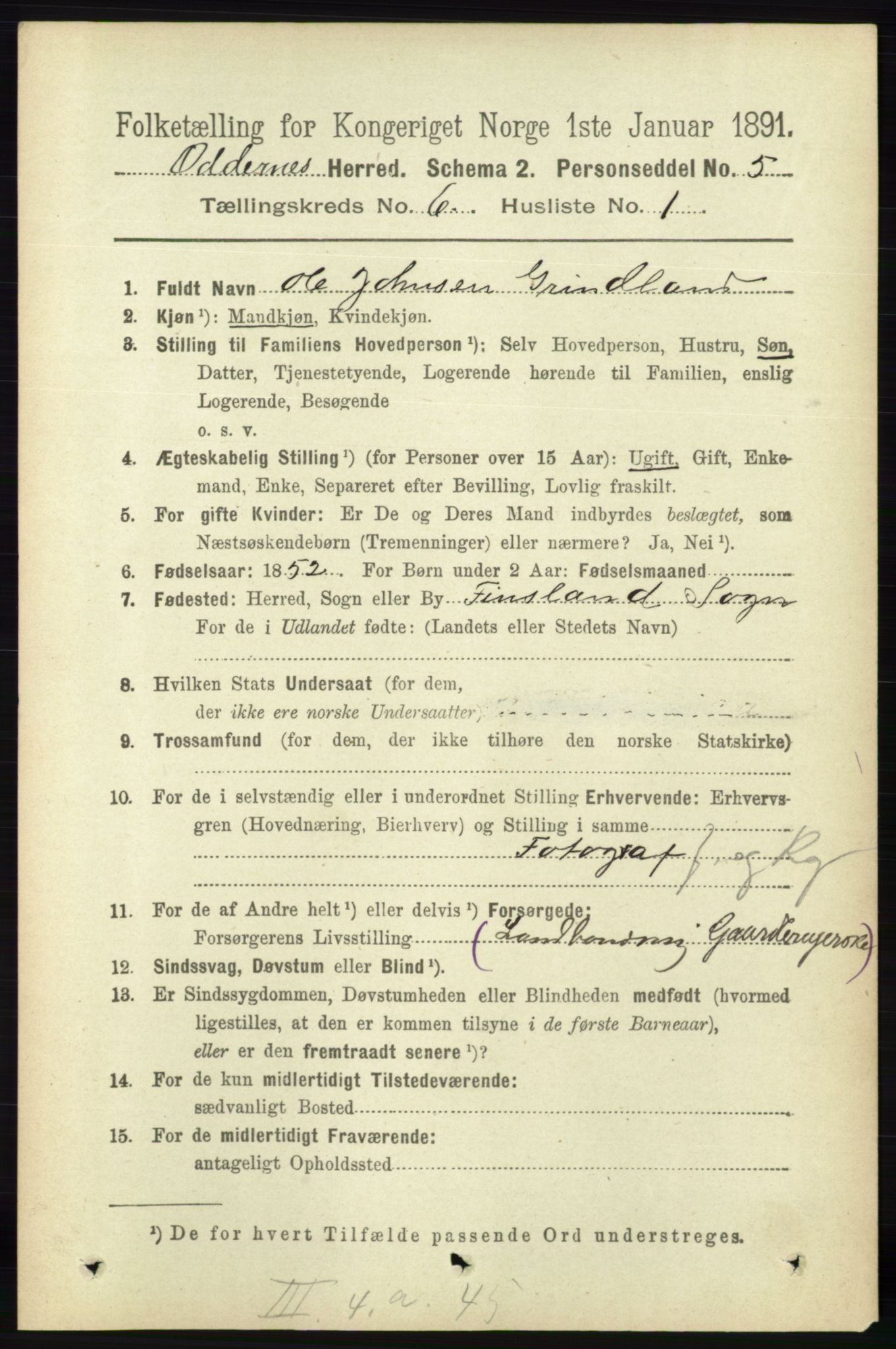 RA, 1891 census for 1012 Oddernes, 1891, p. 2201