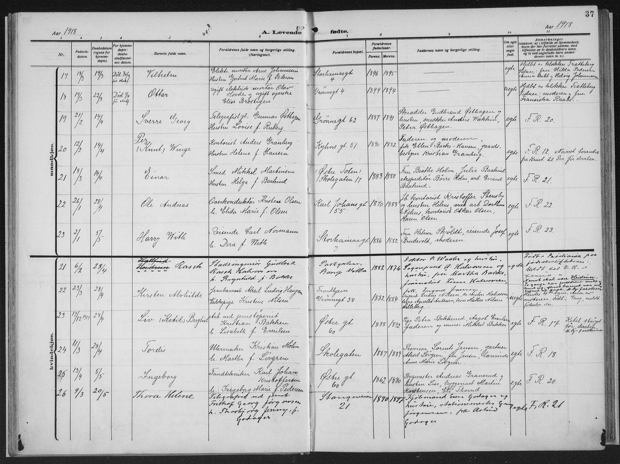 Hamar prestekontor, AV/SAH-DOMPH-002/H/Ha/Haa/L0002: Parish register (official) no. 2, 1915-1936, p. 37