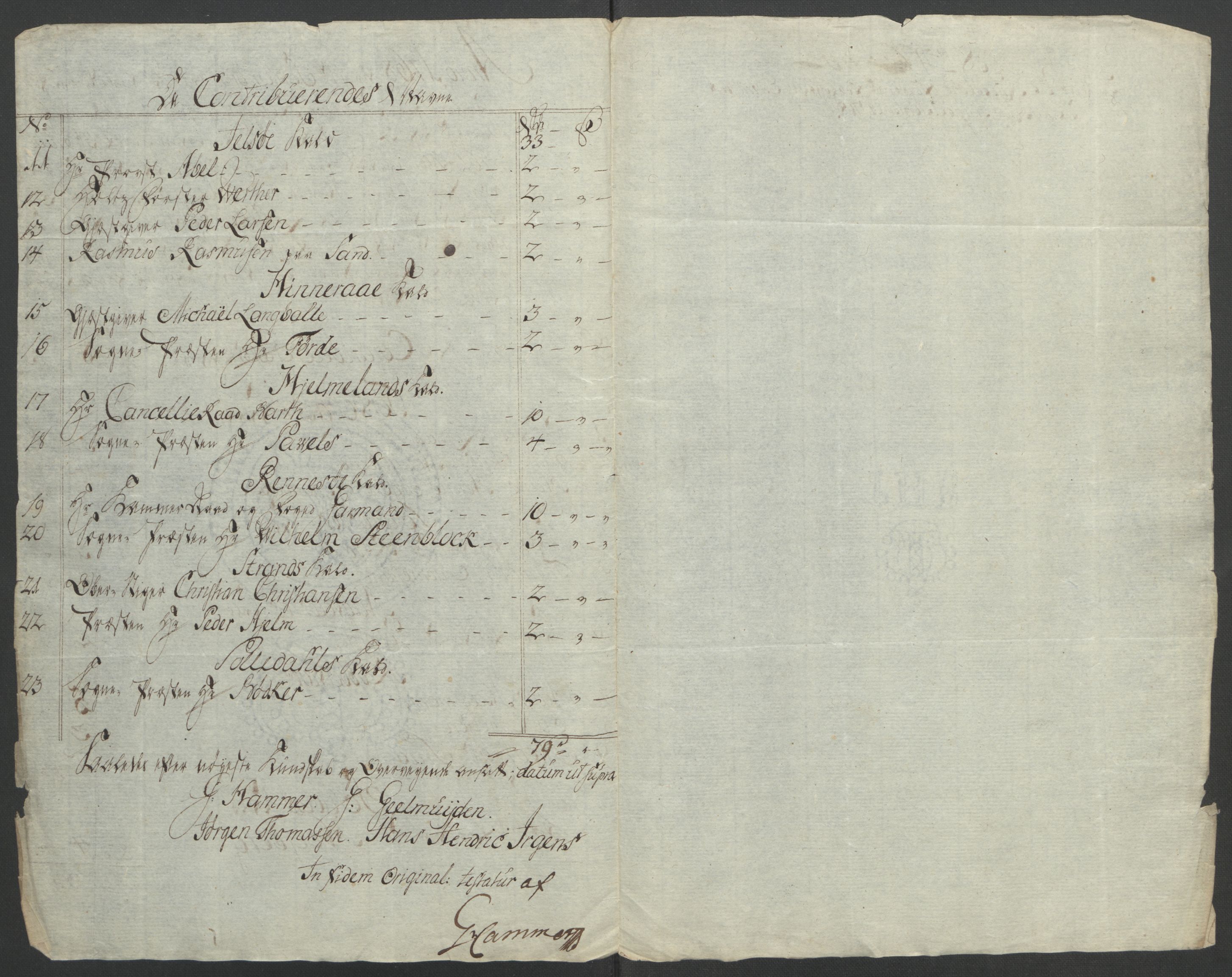Rentekammeret inntil 1814, Reviderte regnskaper, Fogderegnskap, RA/EA-4092/R47/L2972: Ekstraskatten Ryfylke, 1762-1780, p. 162