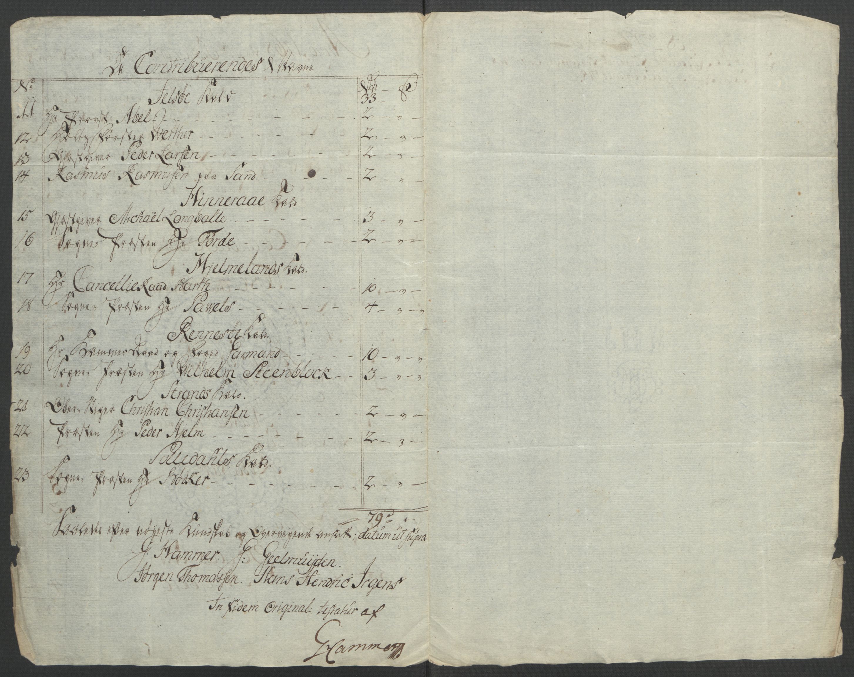 Rentekammeret inntil 1814, Reviderte regnskaper, Fogderegnskap, AV/RA-EA-4092/R47/L2972: Ekstraskatten Ryfylke, 1762-1780, p. 162