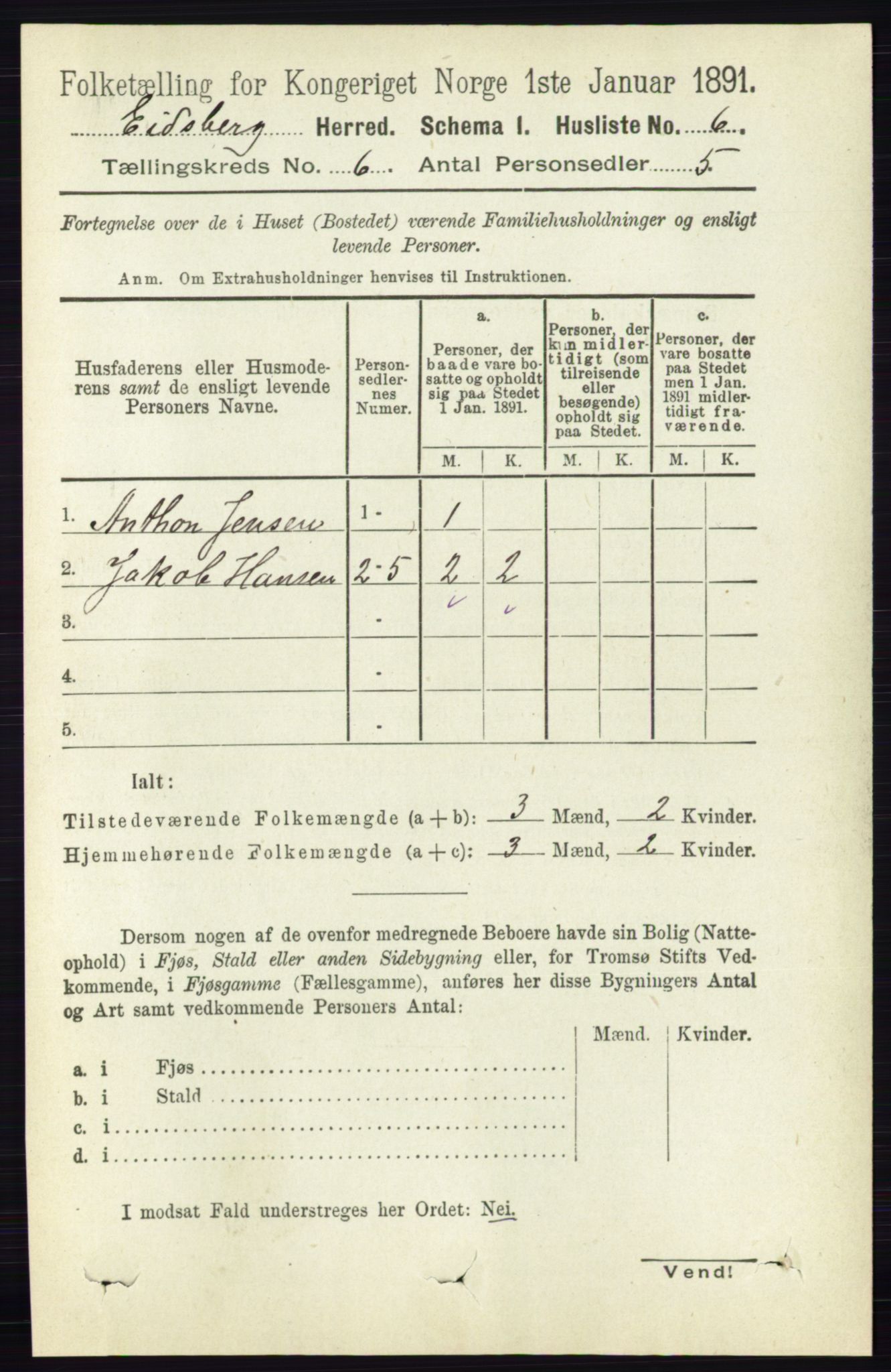 RA, 1891 census for 0125 Eidsberg, 1891, p. 3492