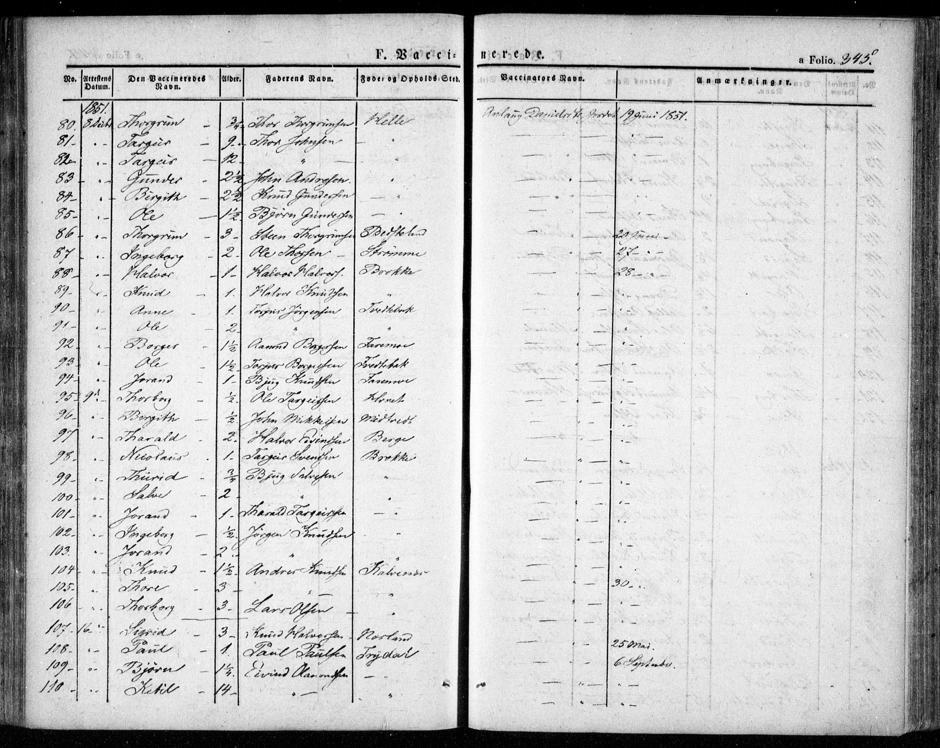 Valle sokneprestkontor, SAK/1111-0044/F/Fa/Fac/L0006: Parish register (official) no. A 6, 1831-1853, p. 345