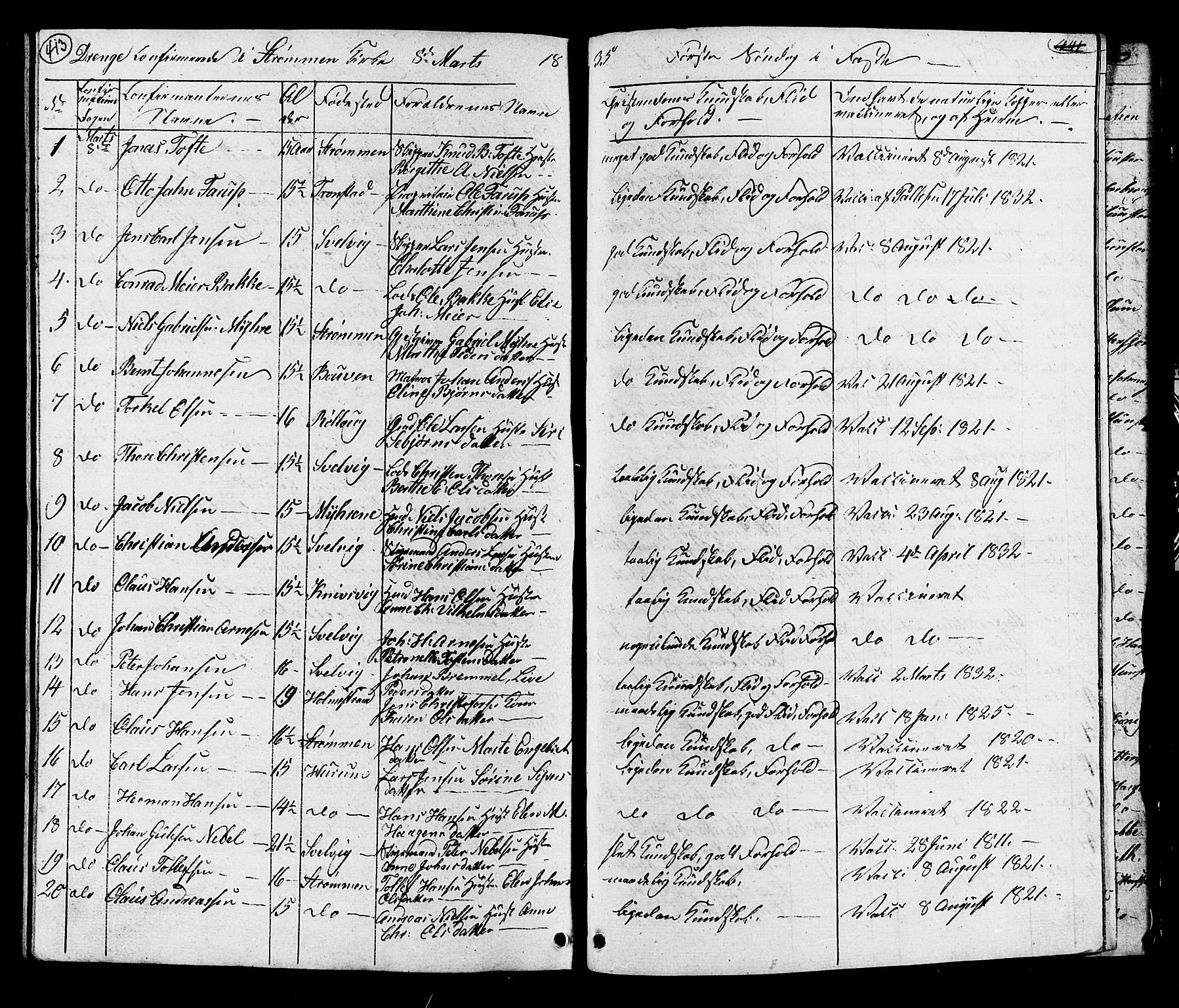 Hurum kirkebøker, SAKO/A-229/G/Ga/L0002: Parish register (copy) no. I 2, 1827-1857, p. 413