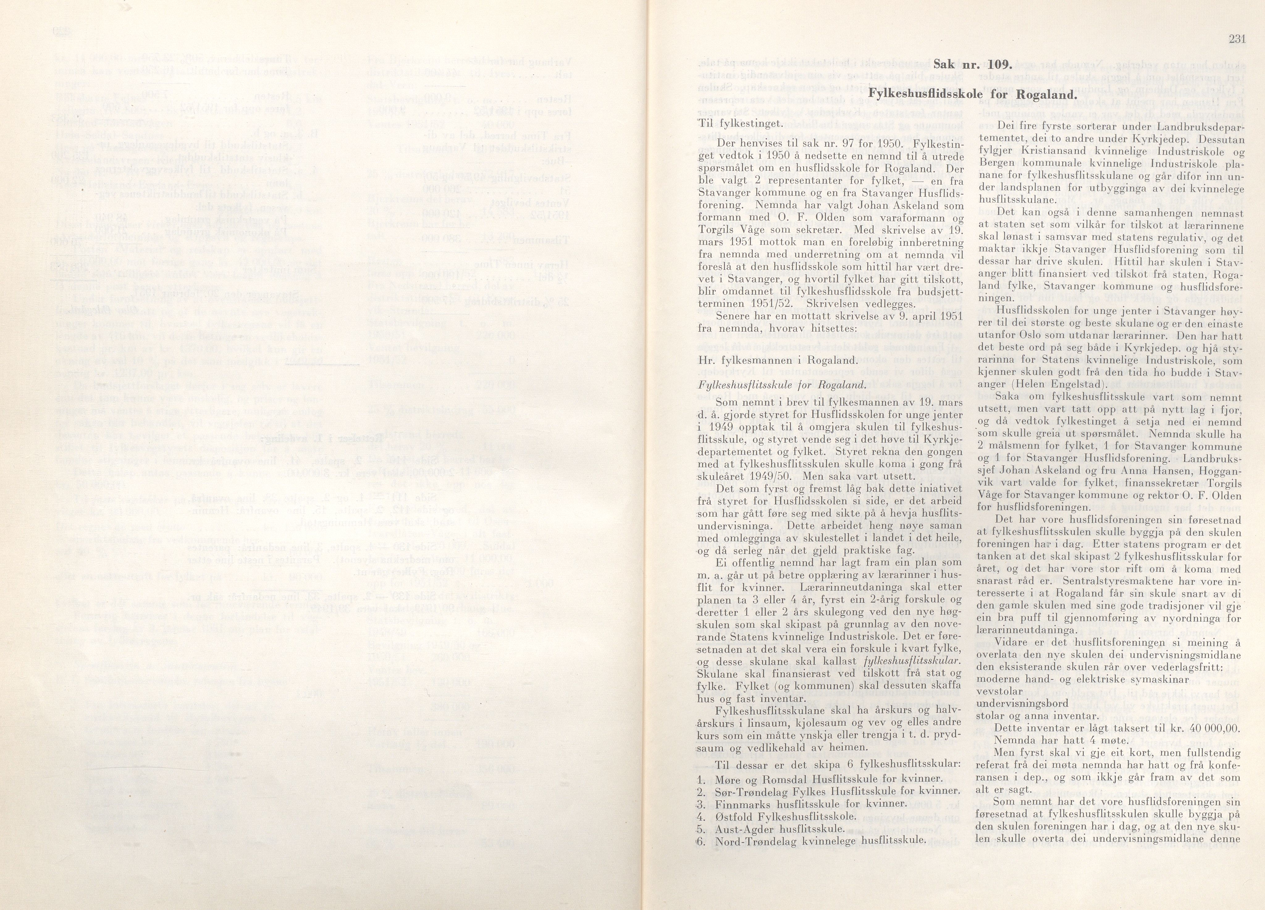 Rogaland fylkeskommune - Fylkesrådmannen , IKAR/A-900/A/Aa/Aaa/L0070: Møtebok , 1951, p. 230-231