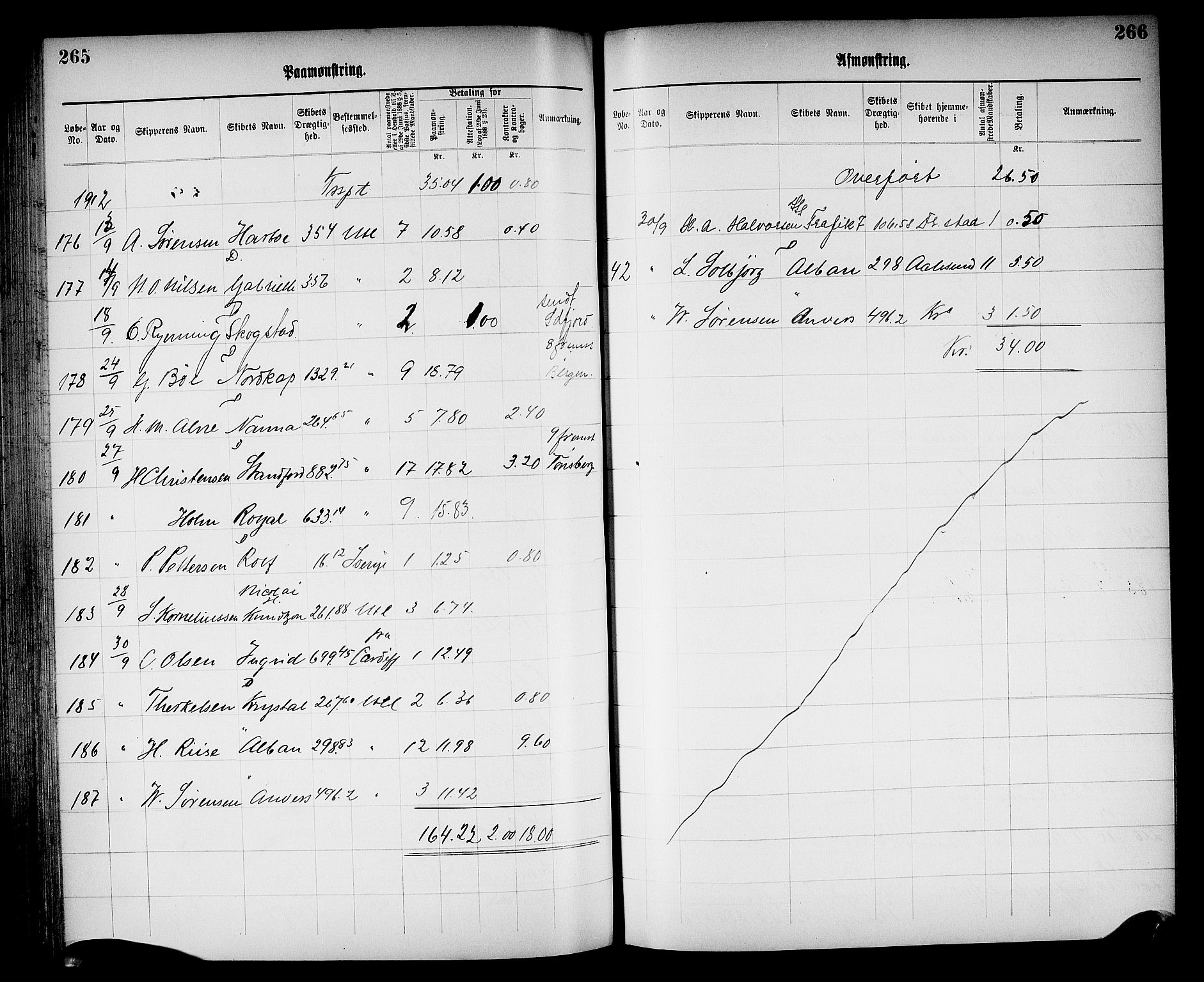 Fredrikstad mønstringskontor, SAO/A-10569b/G/Ga/L0002: Mønstringsjournal, 1906-1918, p. 136