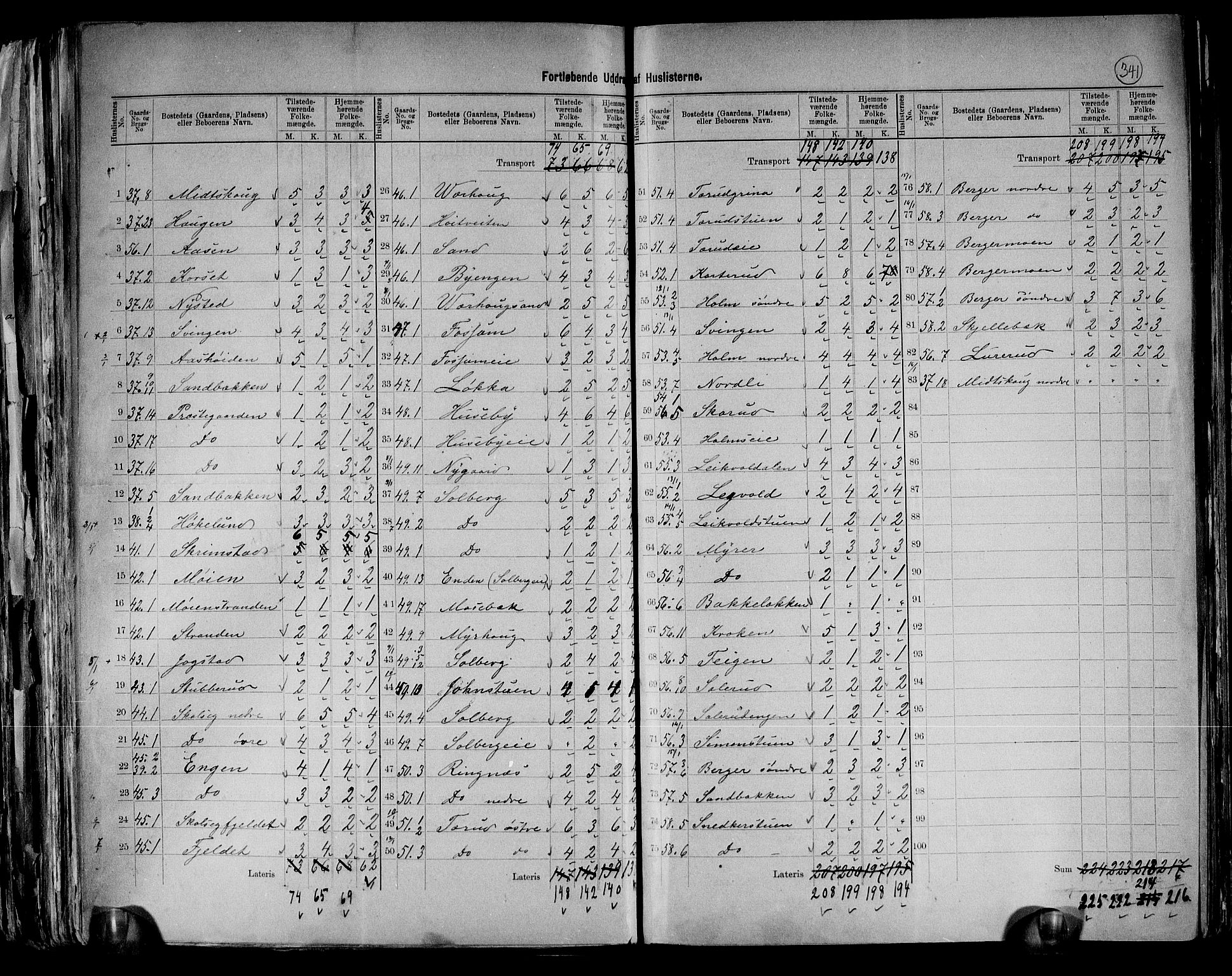 RA, 1891 census for 0231 Skedsmo, 1891, p. 9