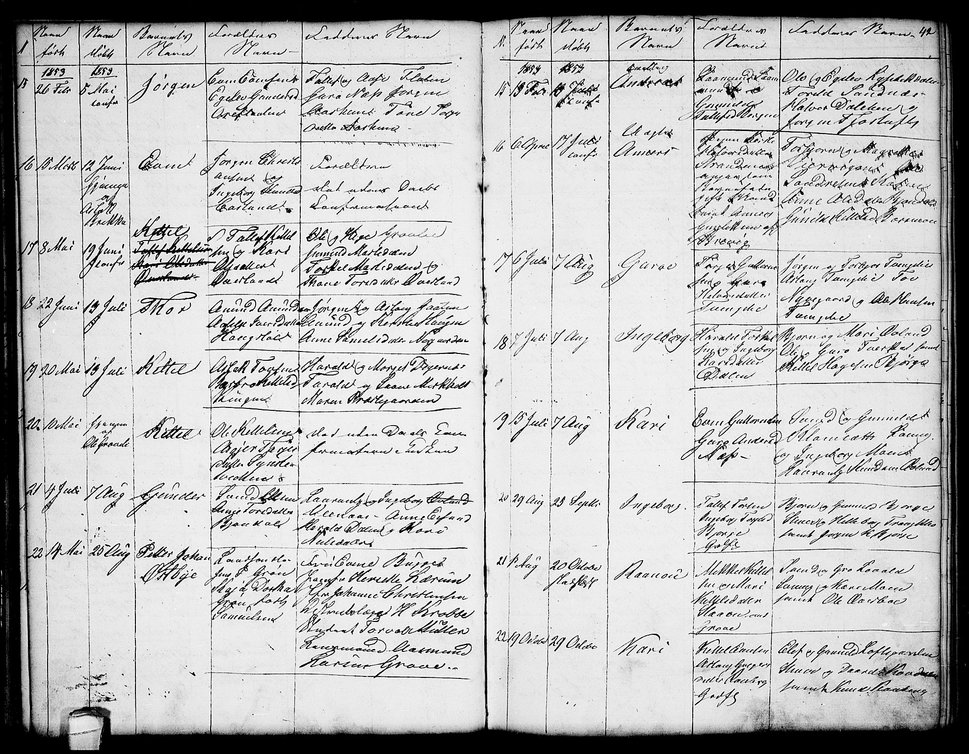 Seljord kirkebøker, AV/SAKO-A-20/G/Ga/L0002: Parish register (copy) no. I 2, 1838-1866, p. 42