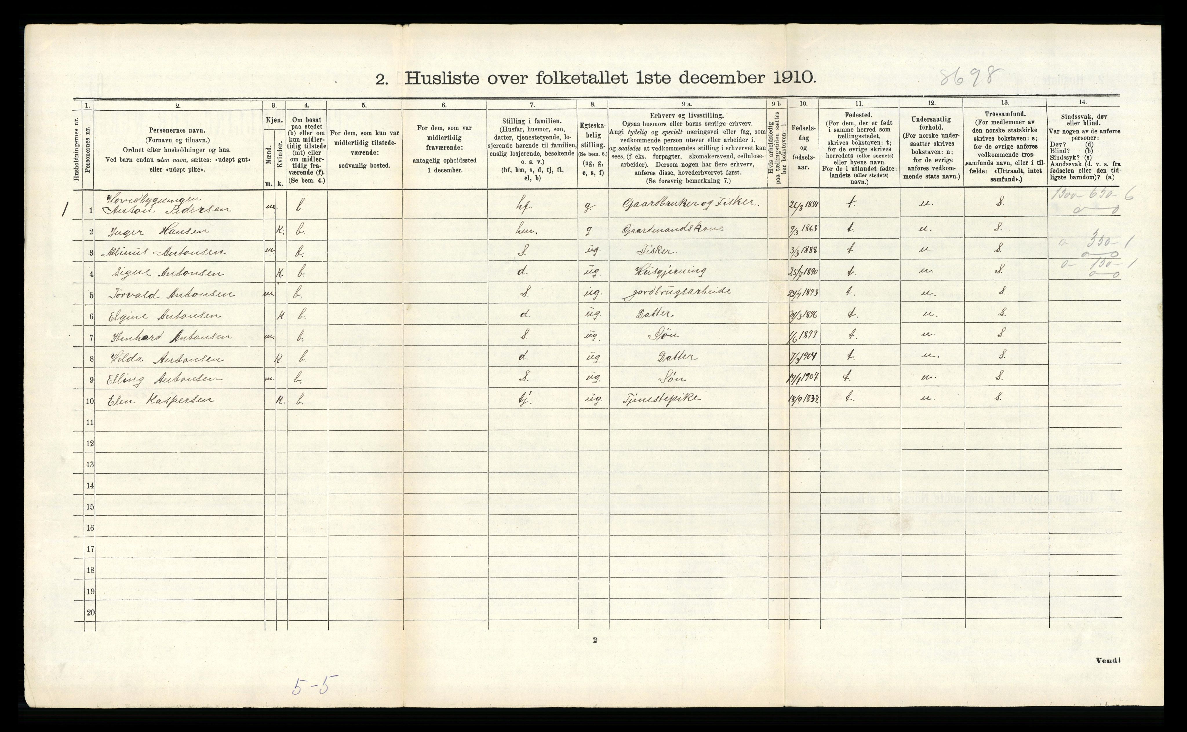 RA, 1910 census for Meløy, 1910, p. 315