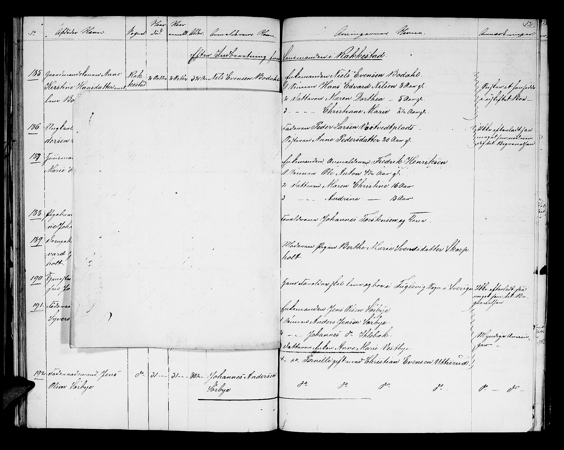 Rakkestad sorenskriveri, AV/SAO-A-10686/H/Ha/Haa/L0002: Dødsanmeldelsesprotokoller, 1854-1860, p. 131