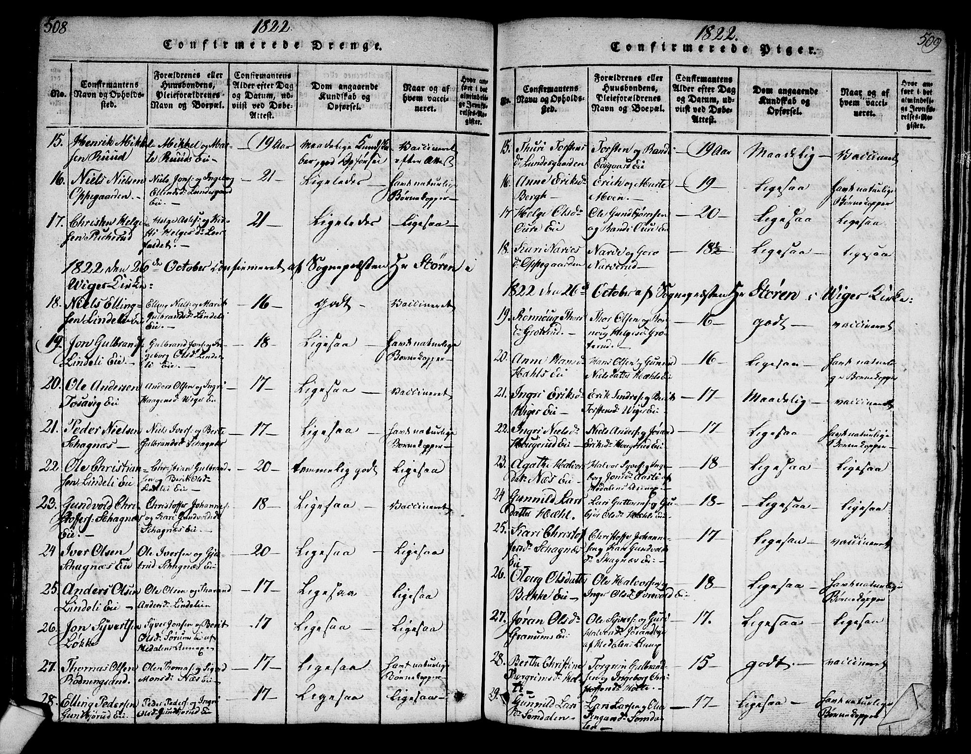 Norderhov kirkebøker, AV/SAKO-A-237/G/Ga/L0003: Parish register (copy) no. I 3 /2, 1814-1876, p. 508-509