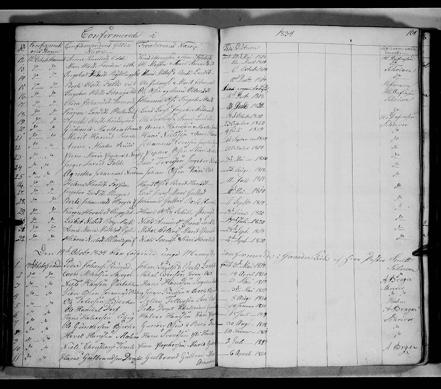 Land prestekontor, SAH/PREST-120/H/Ha/Hab/L0002: Parish register (copy) no. 2, 1833-1849, p. 104